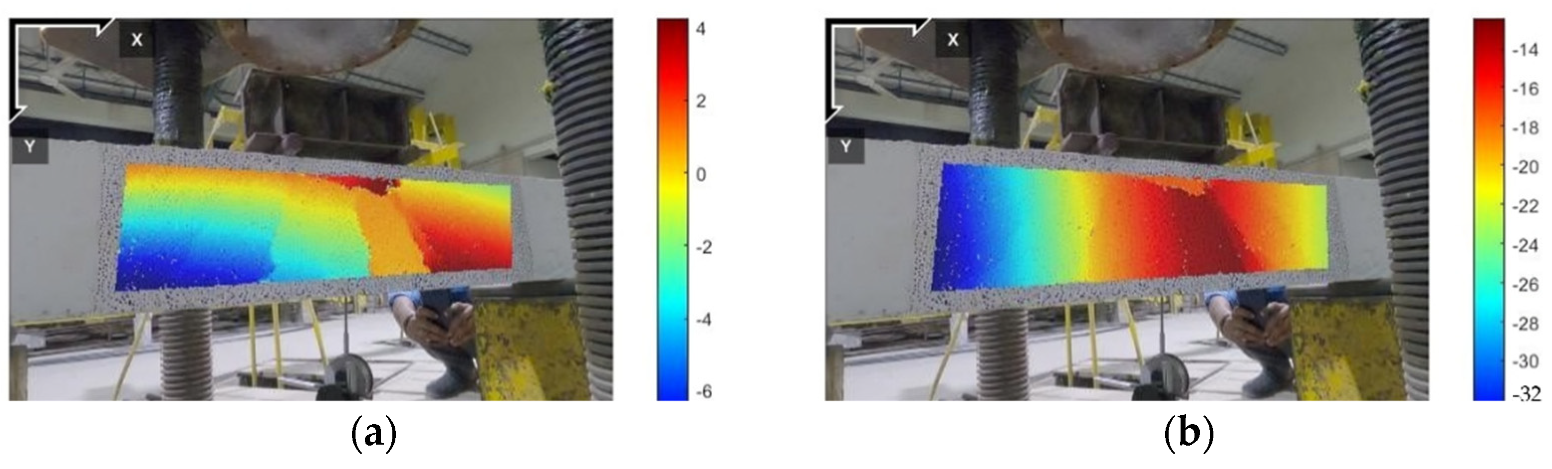 Applsci 12 06574 g014