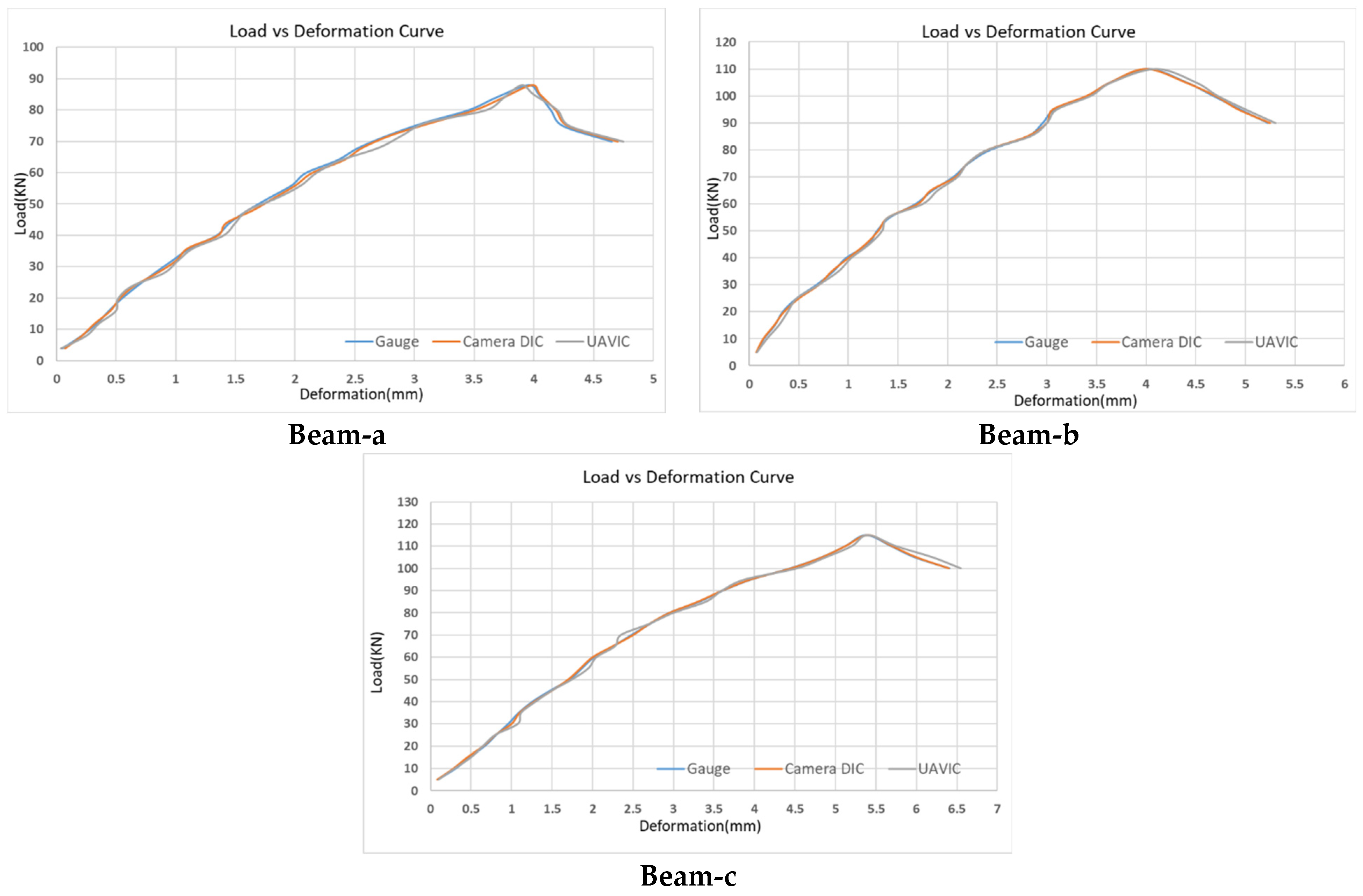 Applsci 12 06574 g016