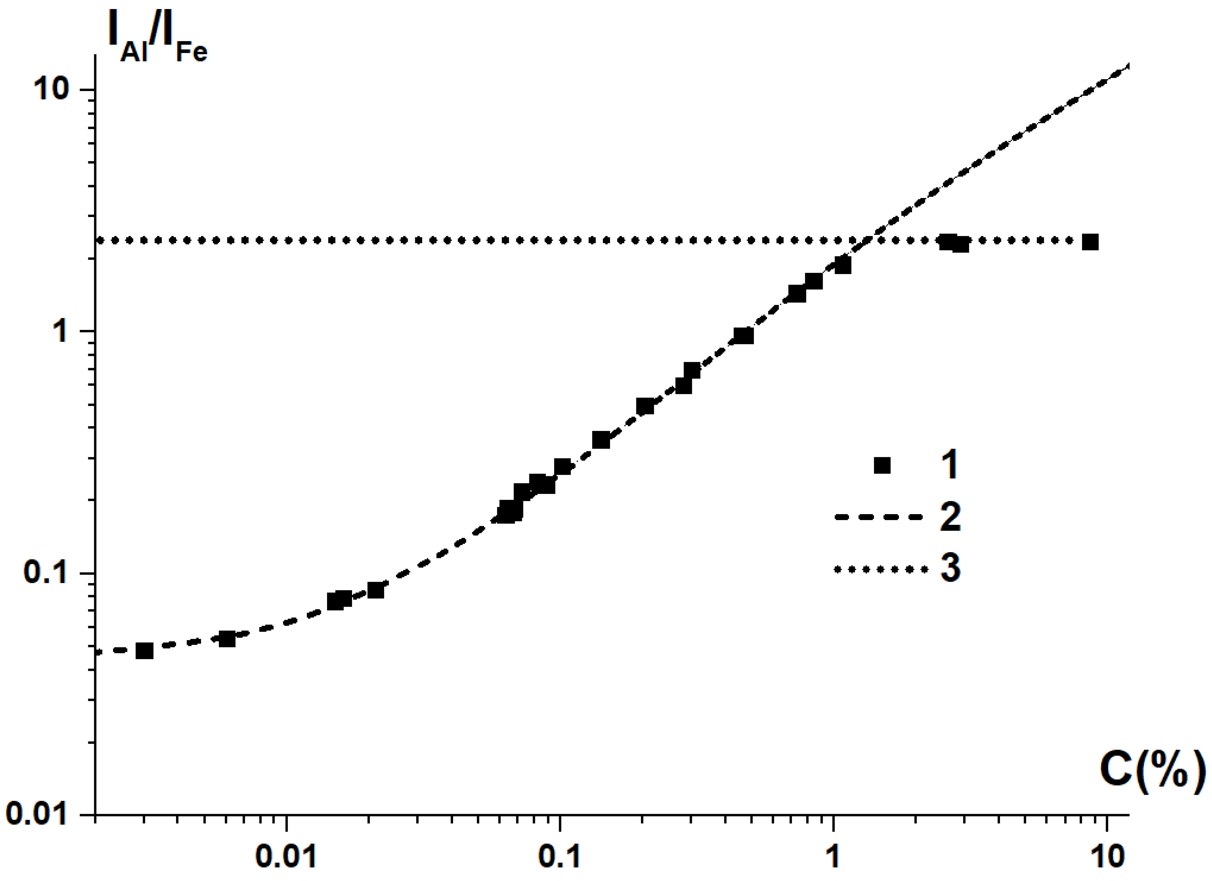 Applsci 12 06575 g002