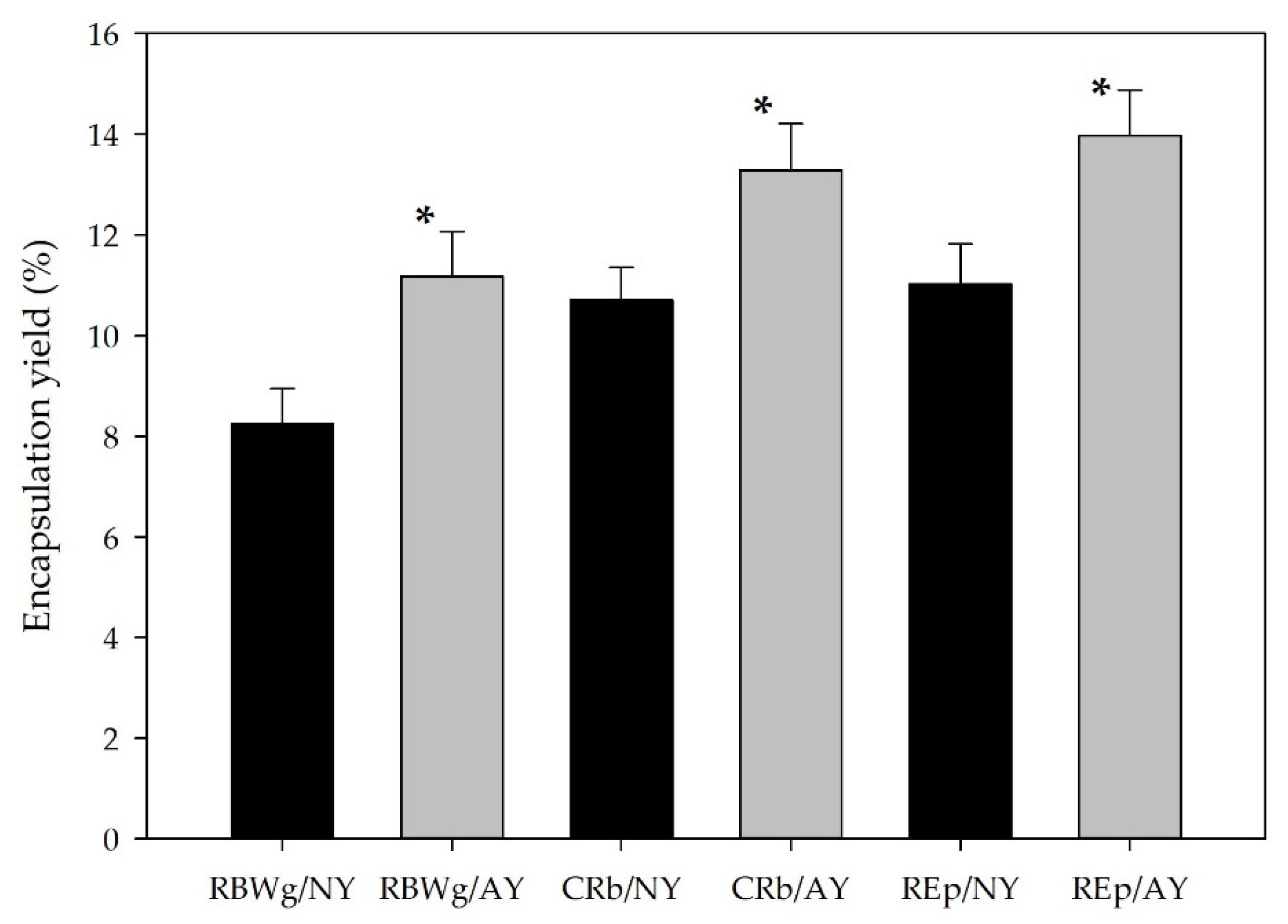 Applsci 12 06577 g001