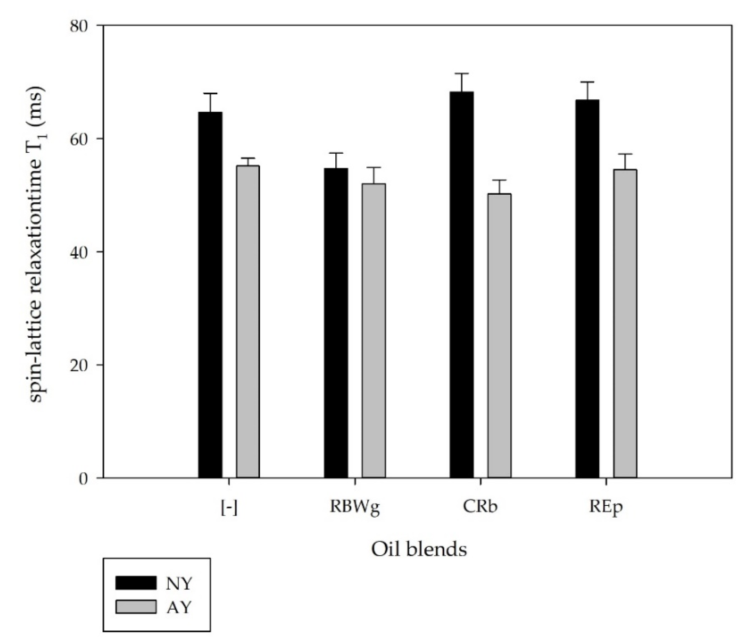 Applsci 12 06577 g007