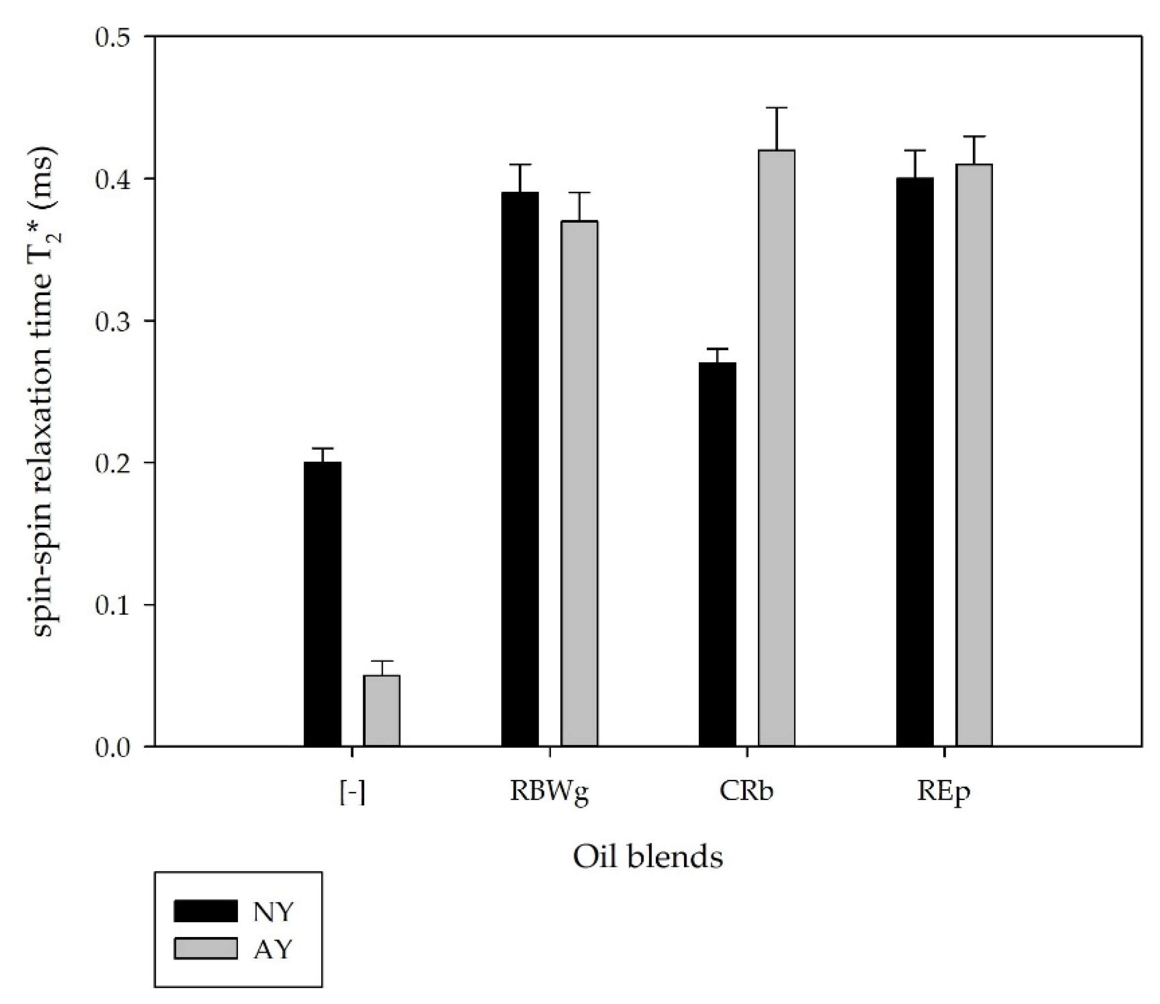 Applsci 12 06577 g008