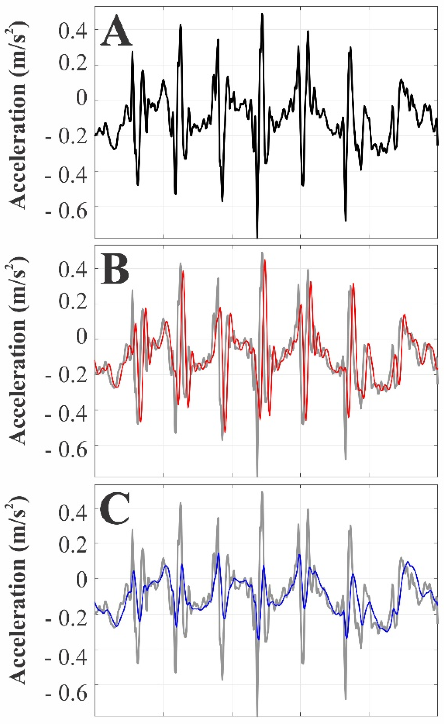 Applsci 12 06579 g001