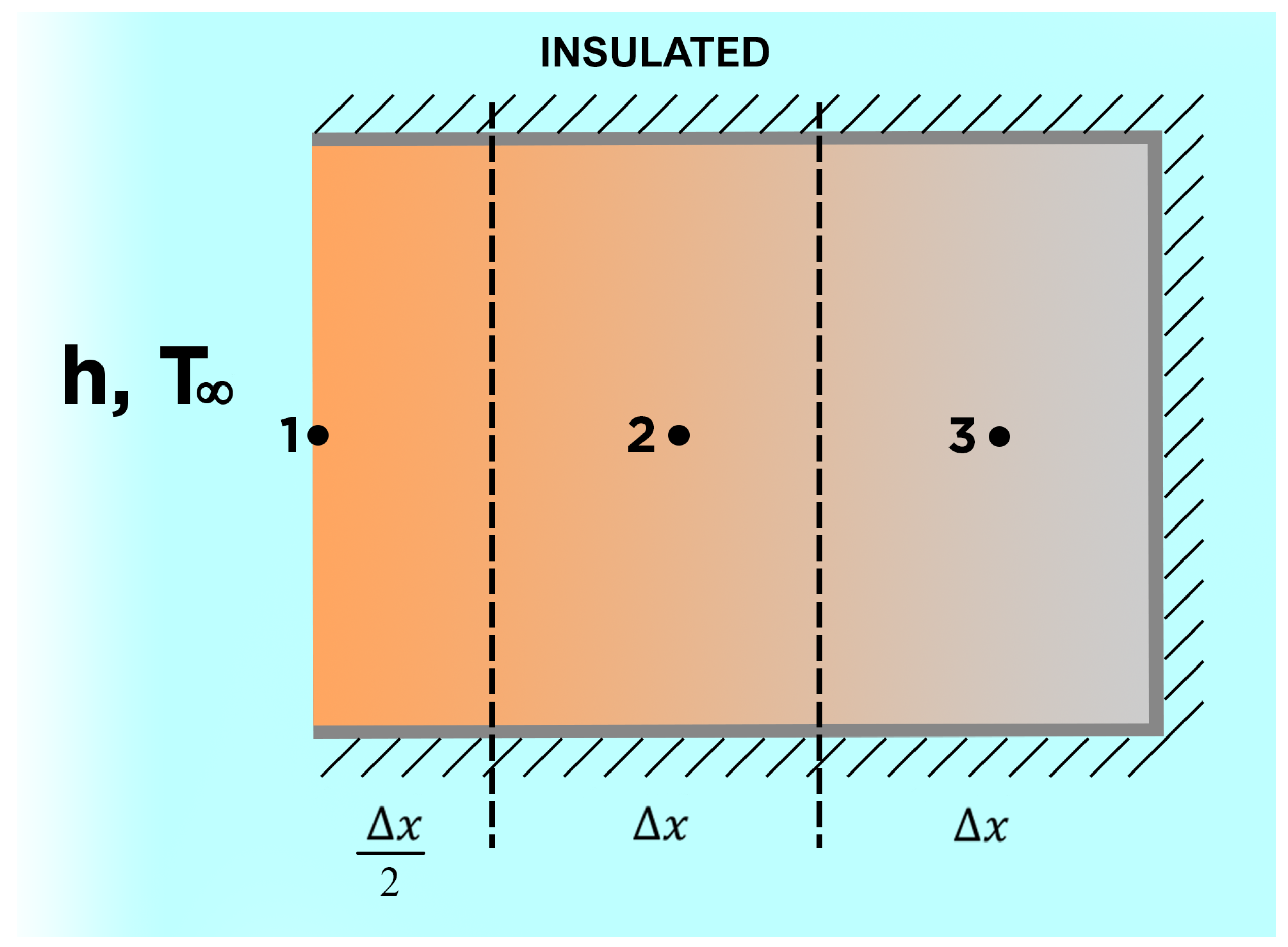 Applsci 12 06581 g001