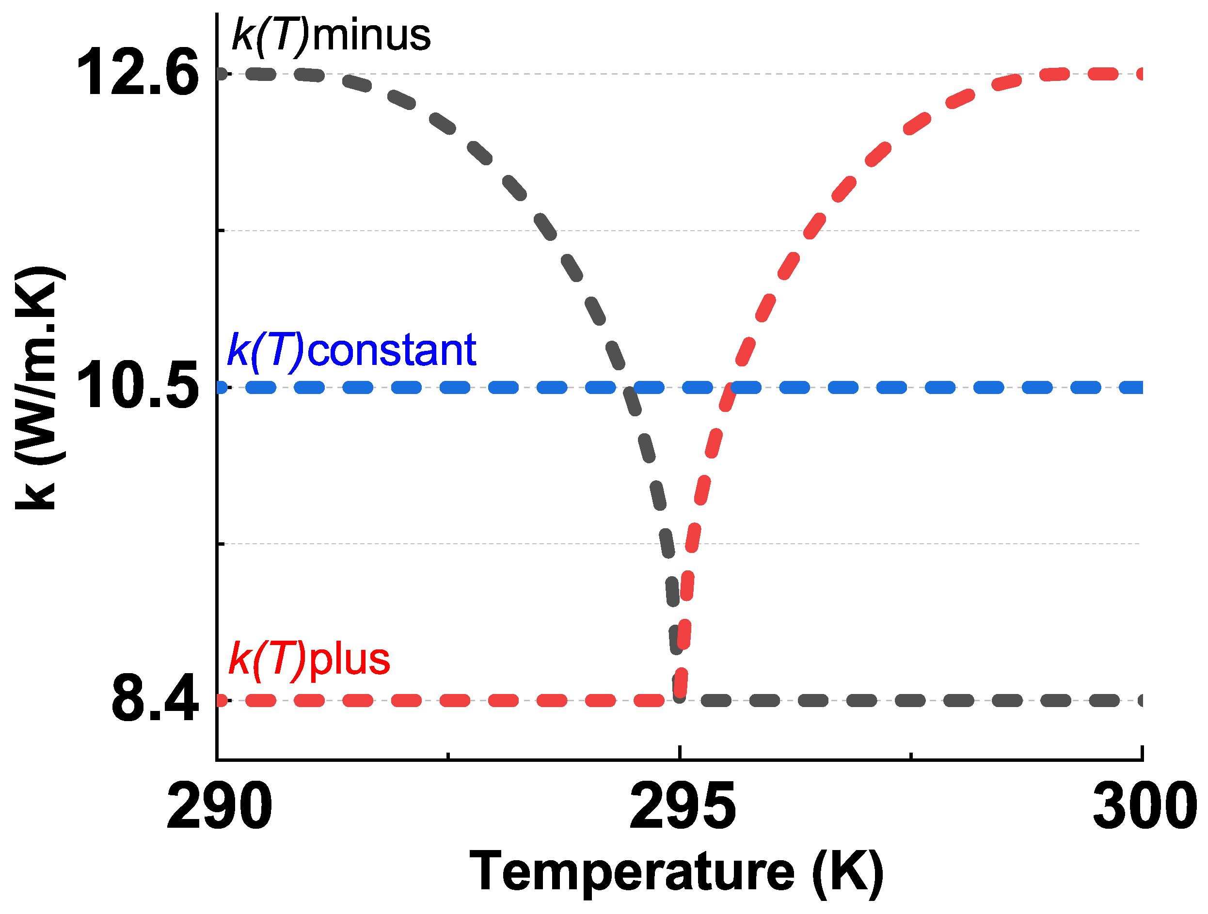 Applsci 12 06581 g002