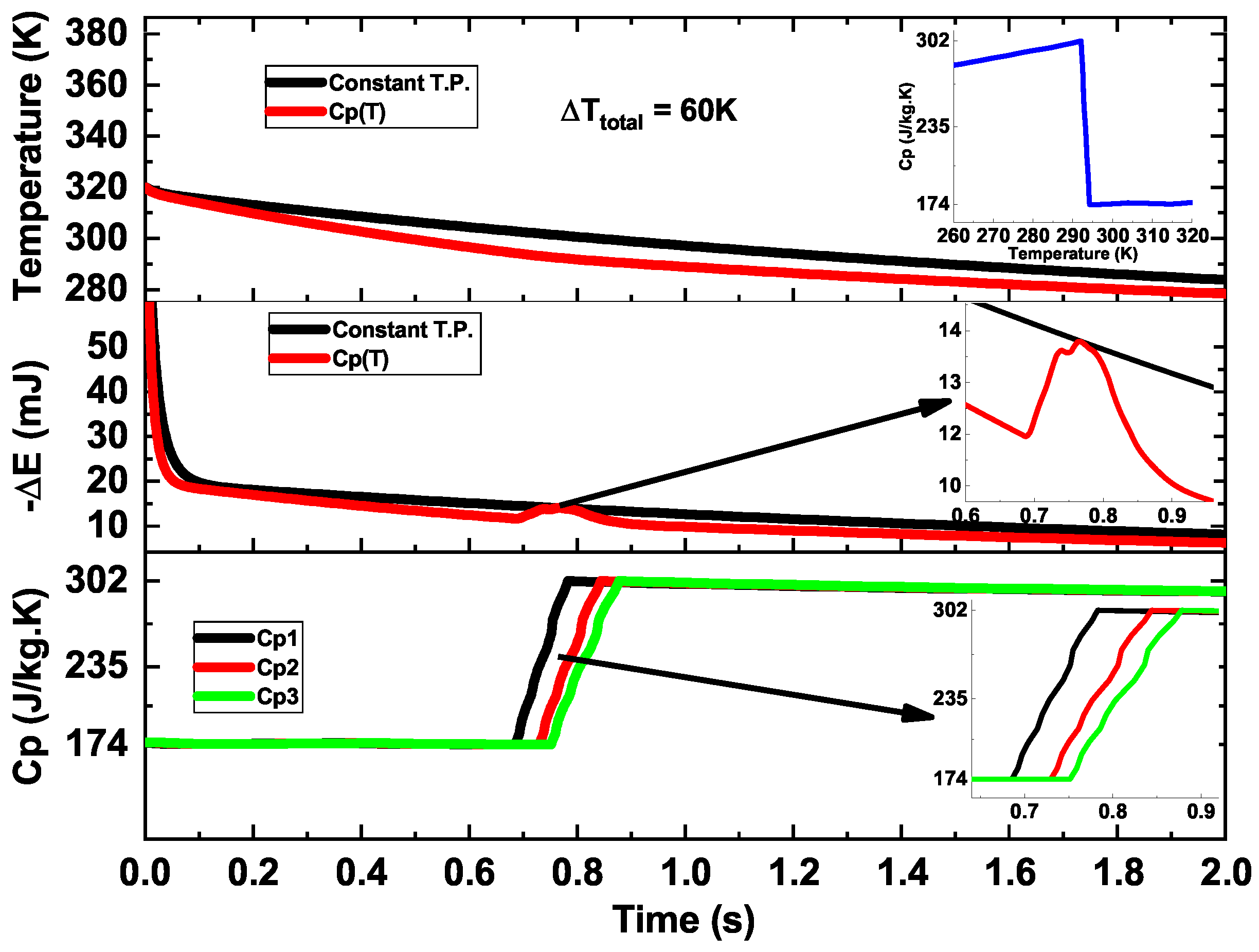 Applsci 12 06581 g004