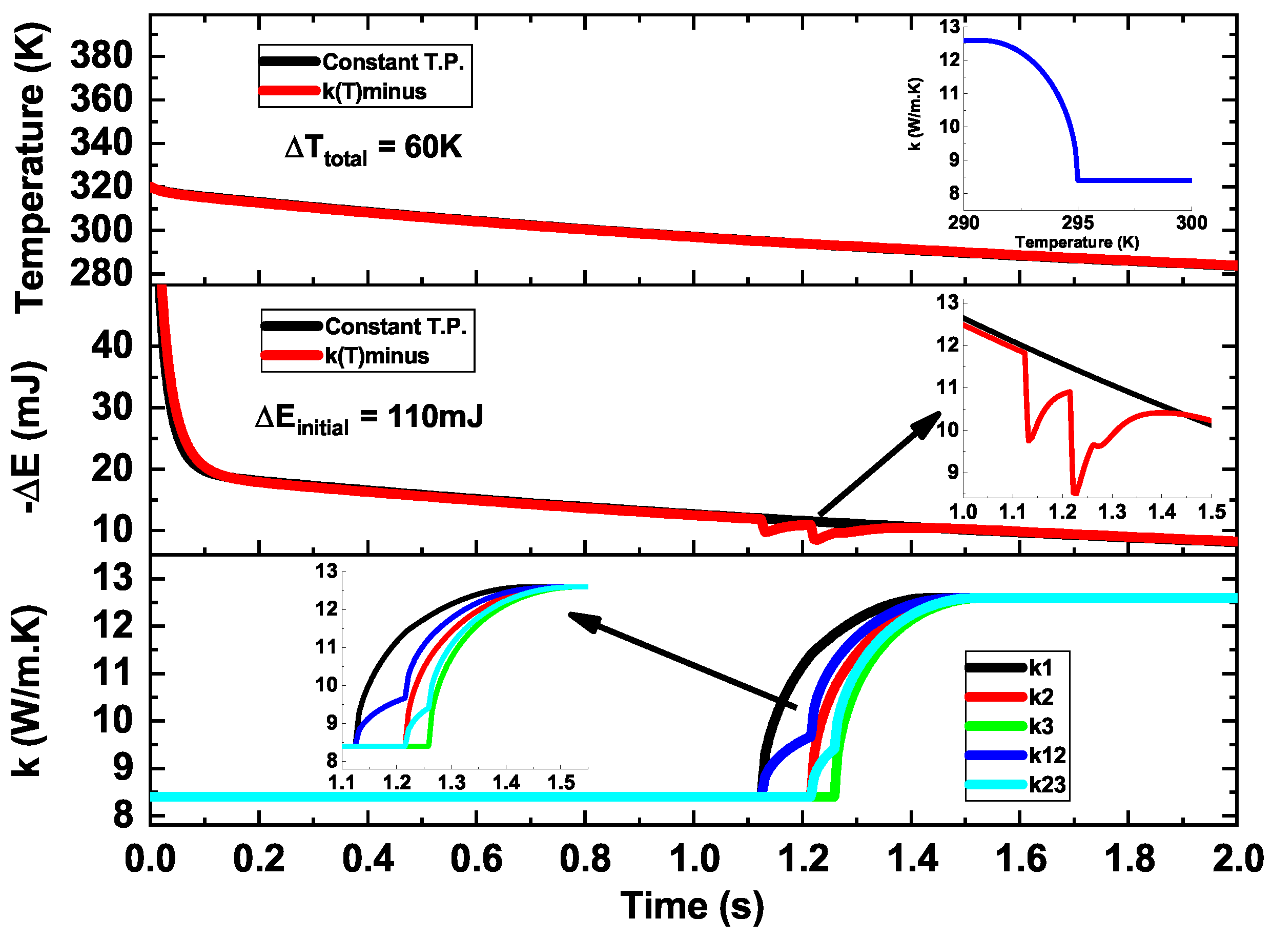 Applsci 12 06581 g005