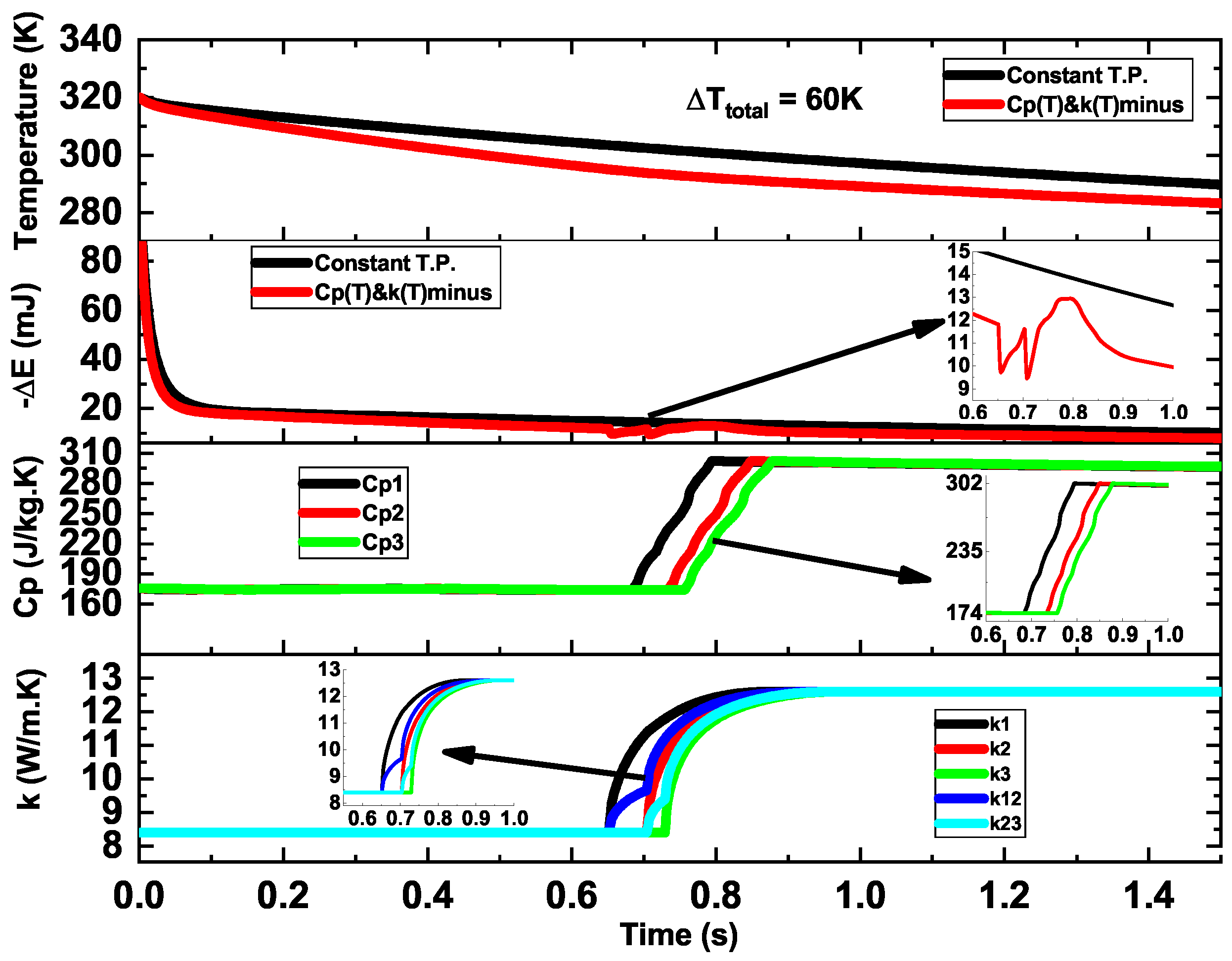 Applsci 12 06581 g007