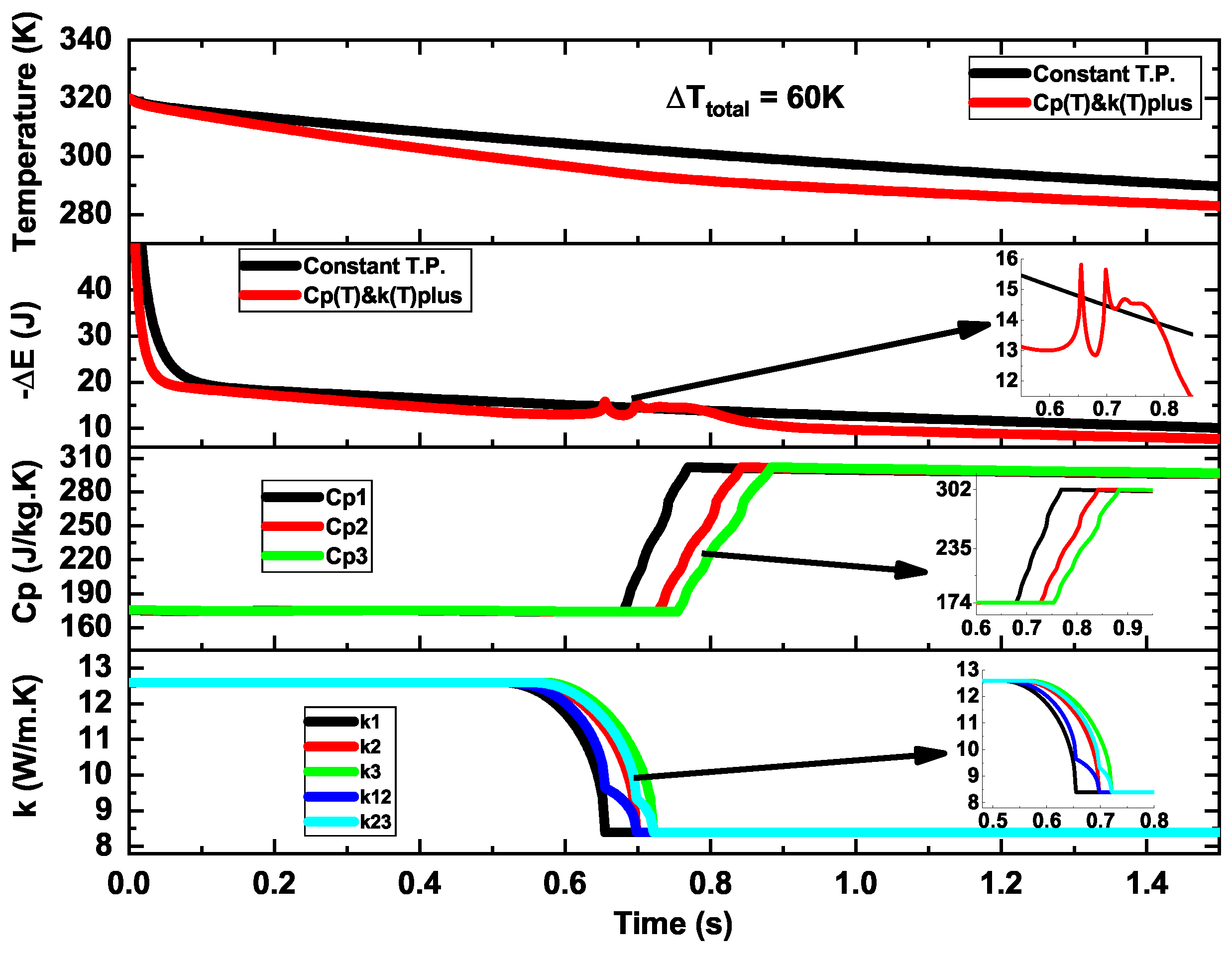 Applsci 12 06581 g008