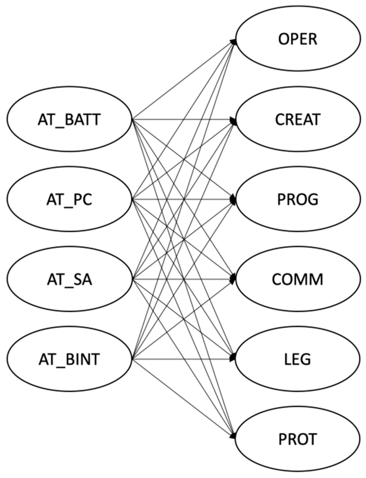 Applsci 12 06582 g001