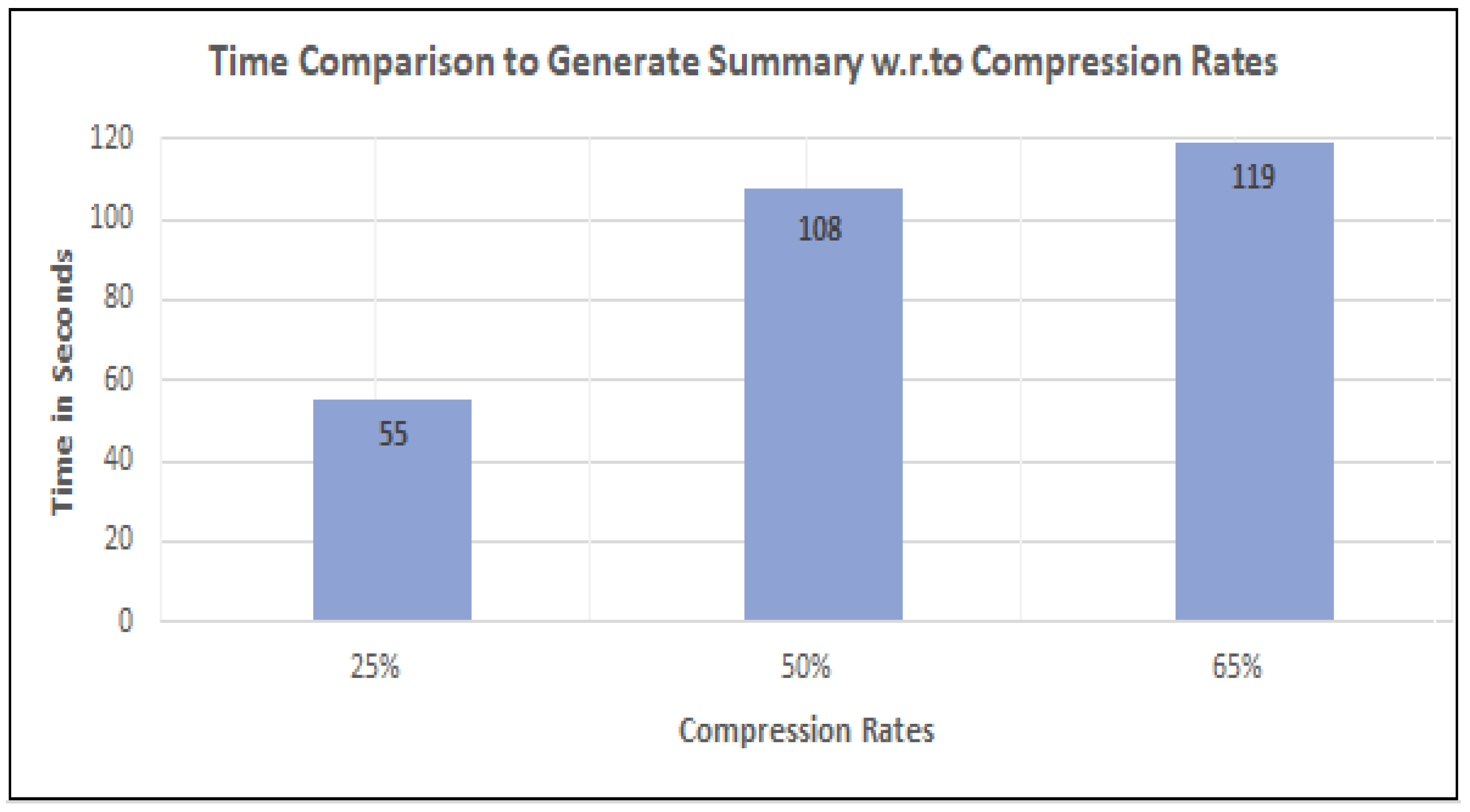 Applsci 12 06584 g004