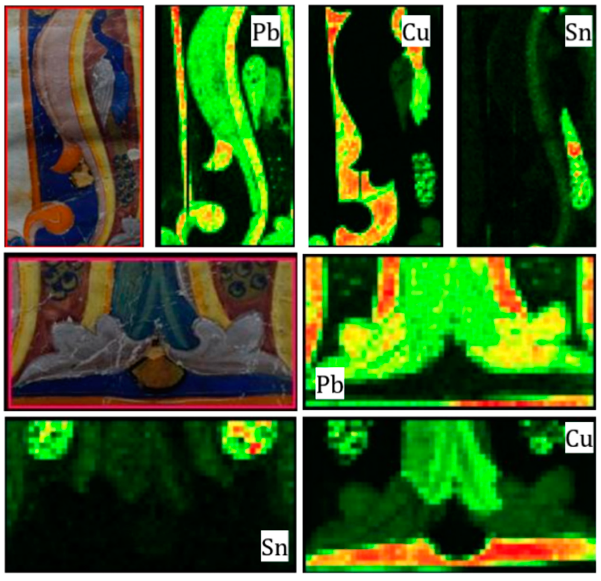 Applsci 12 06585 g009