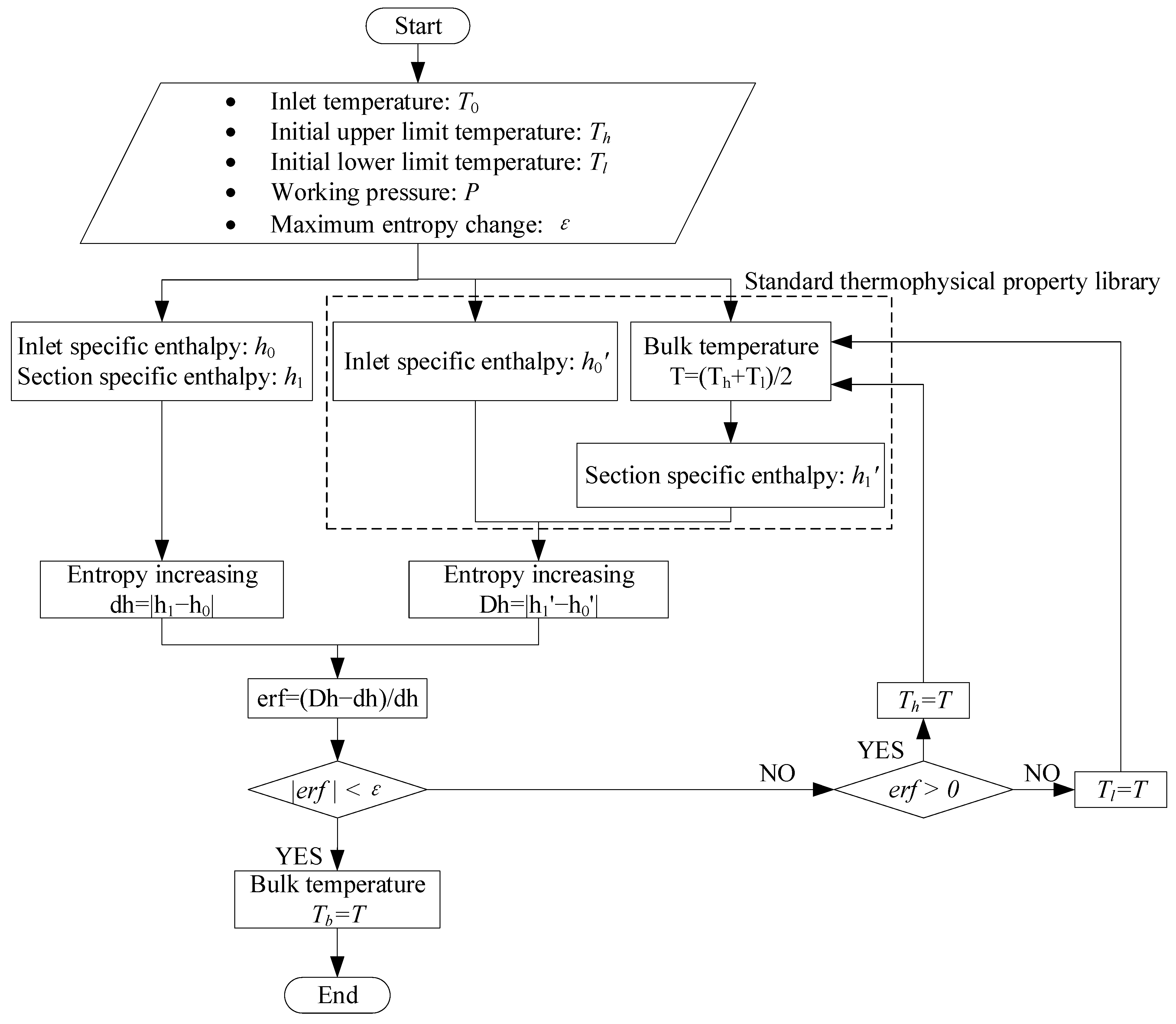 Applsci 12 06590 g002