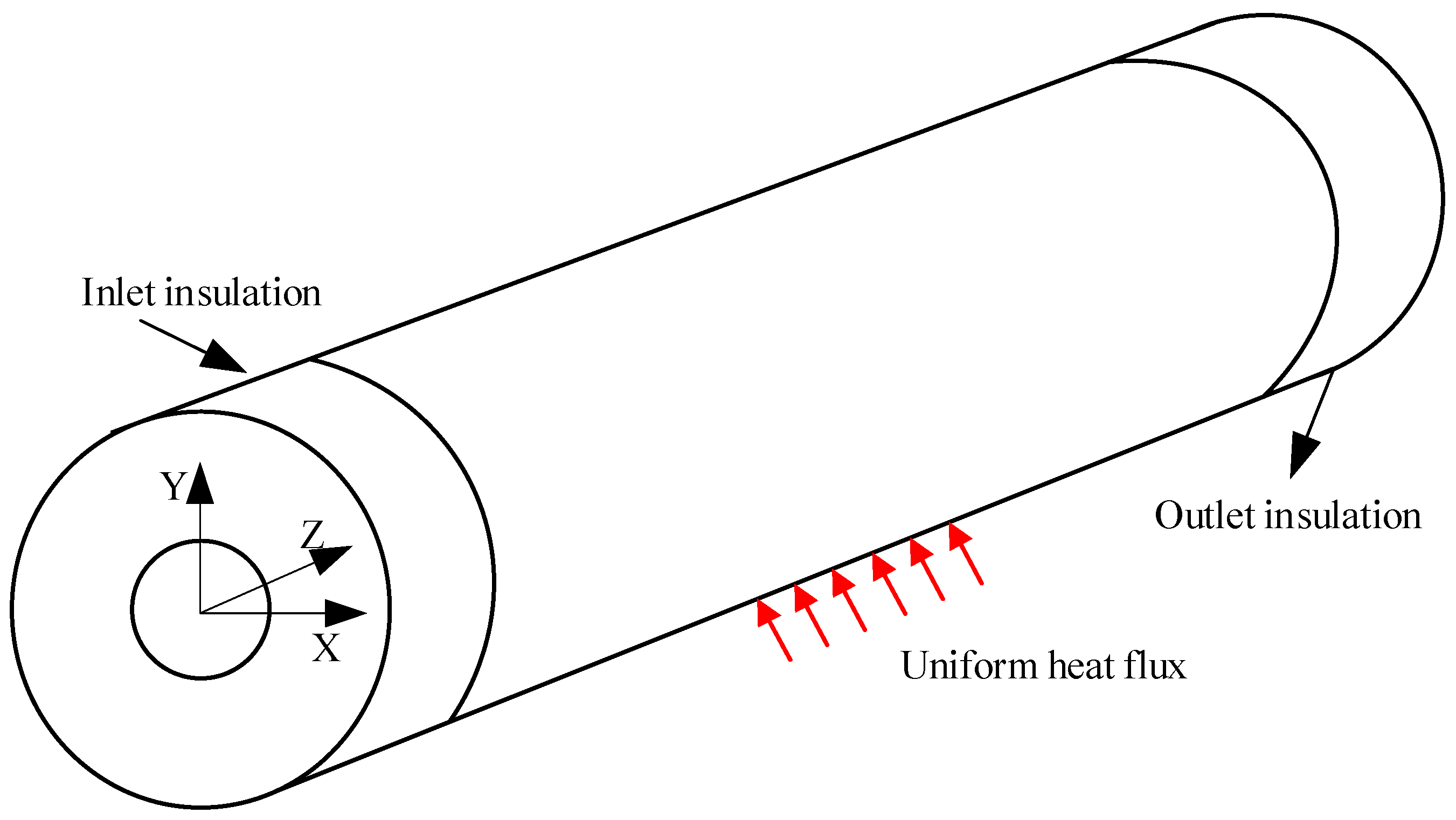 Applsci 12 06590 g003