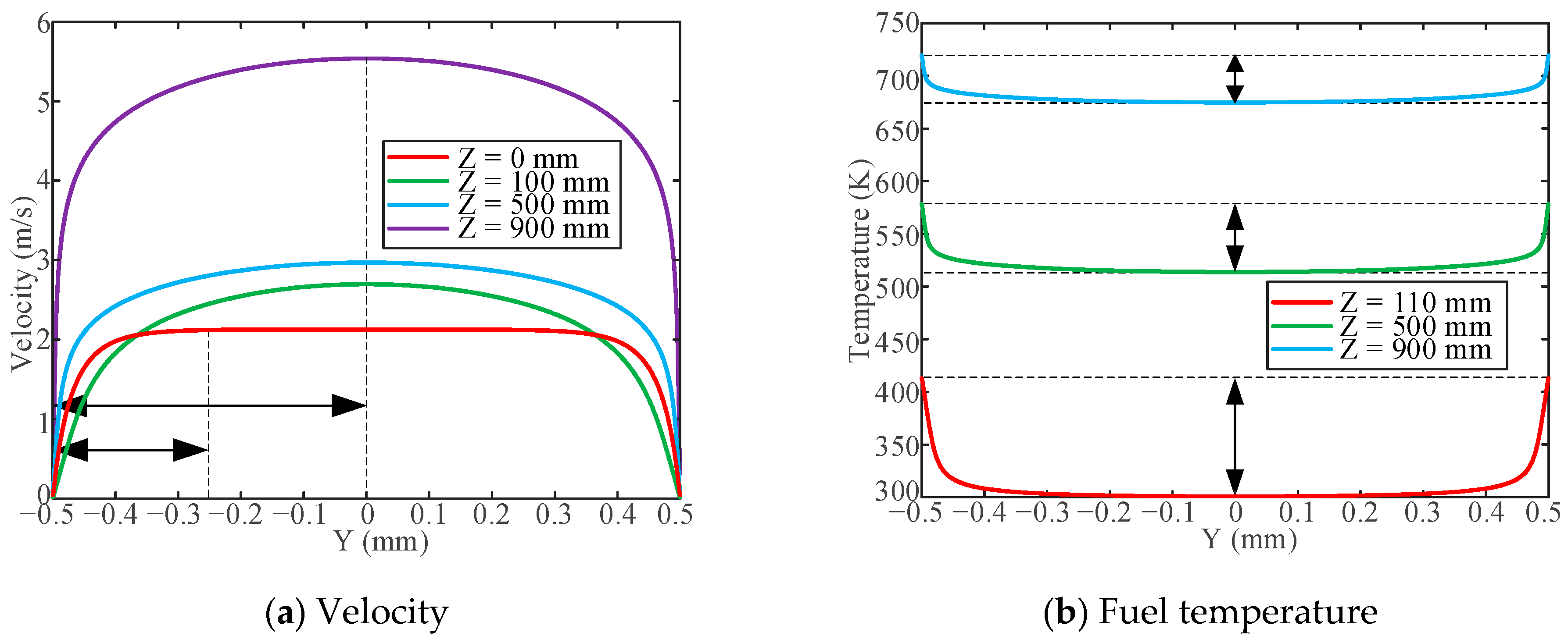 Applsci 12 06590 g004