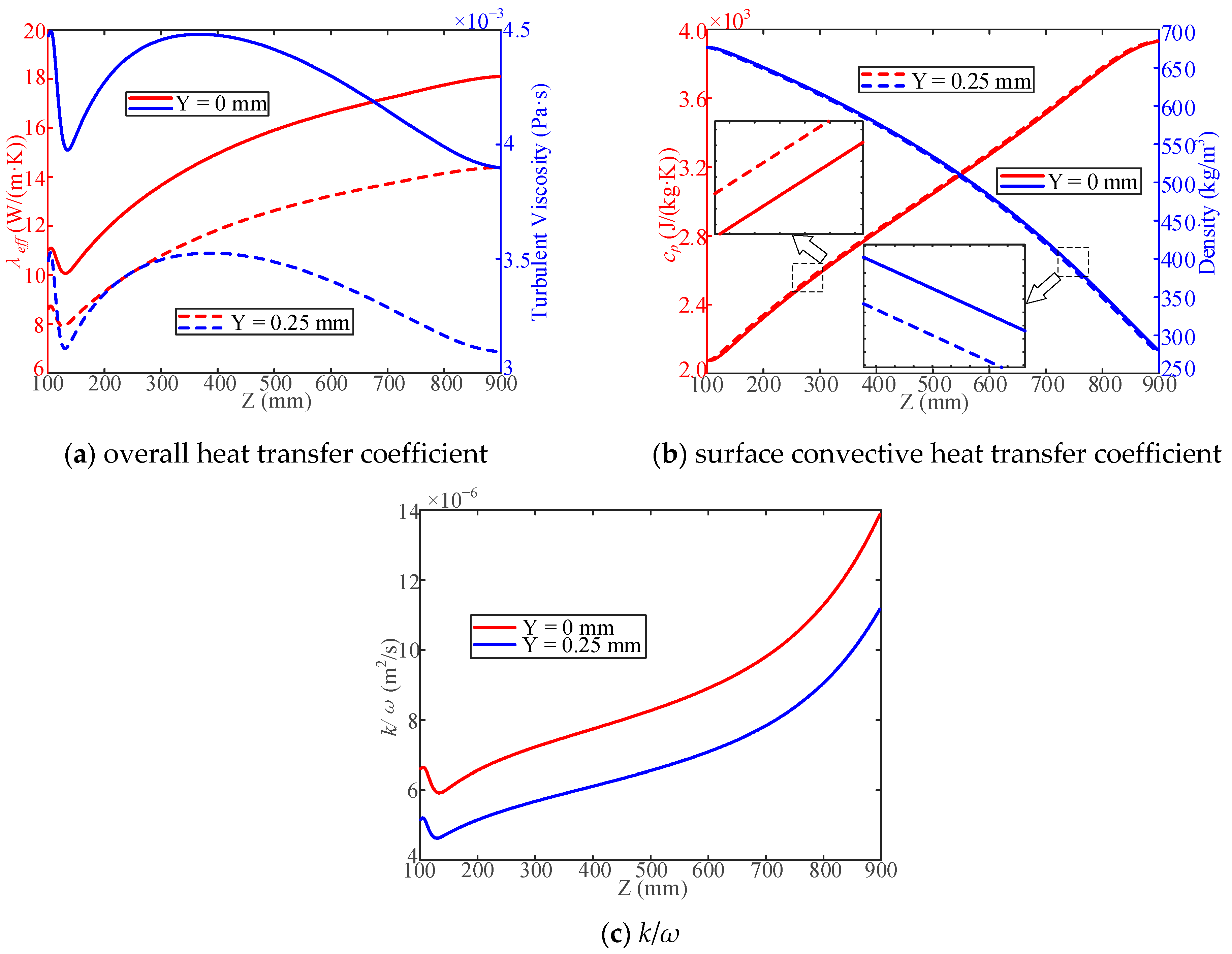 Applsci 12 06590 g006