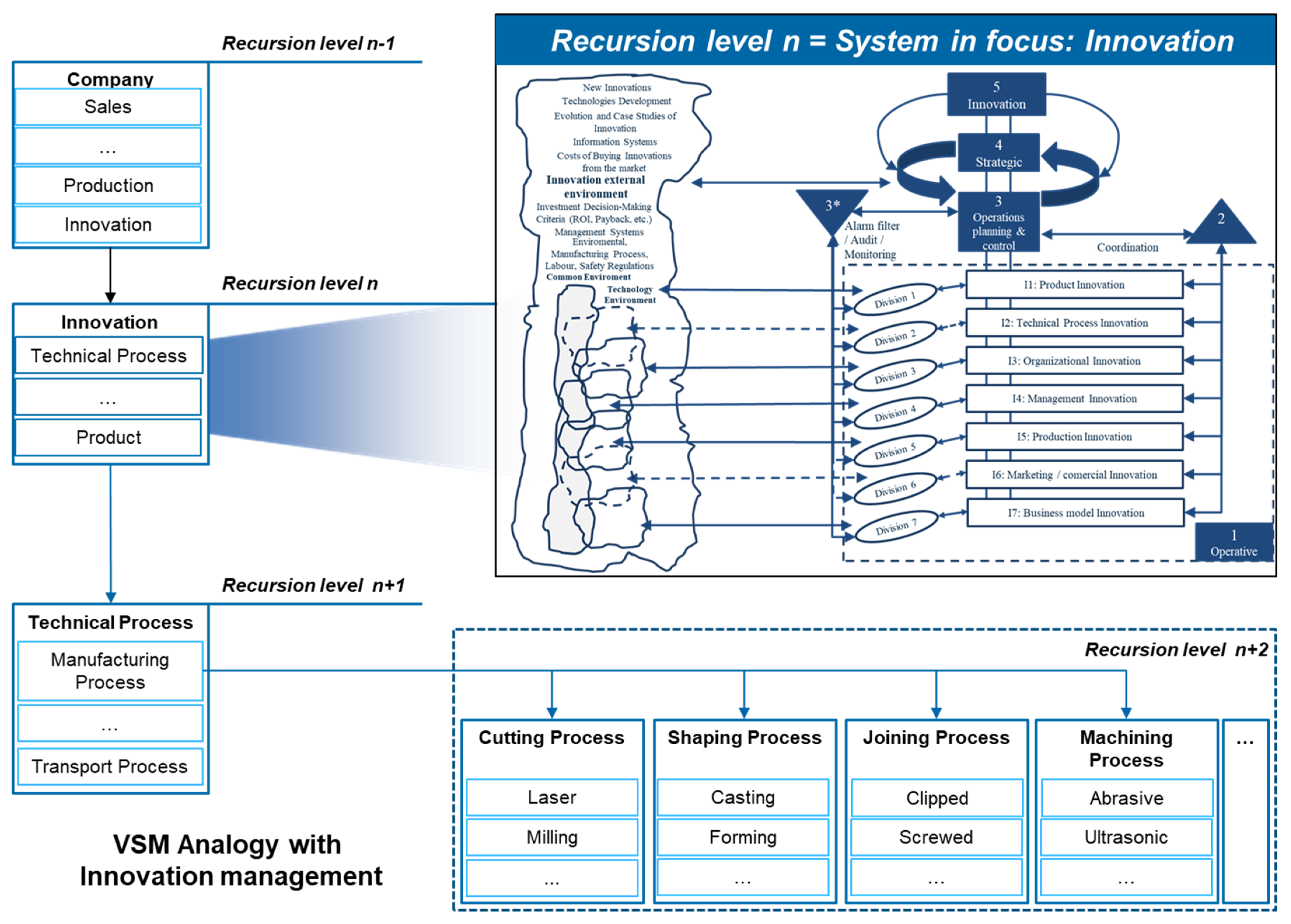 Applsci 12 06592 g002