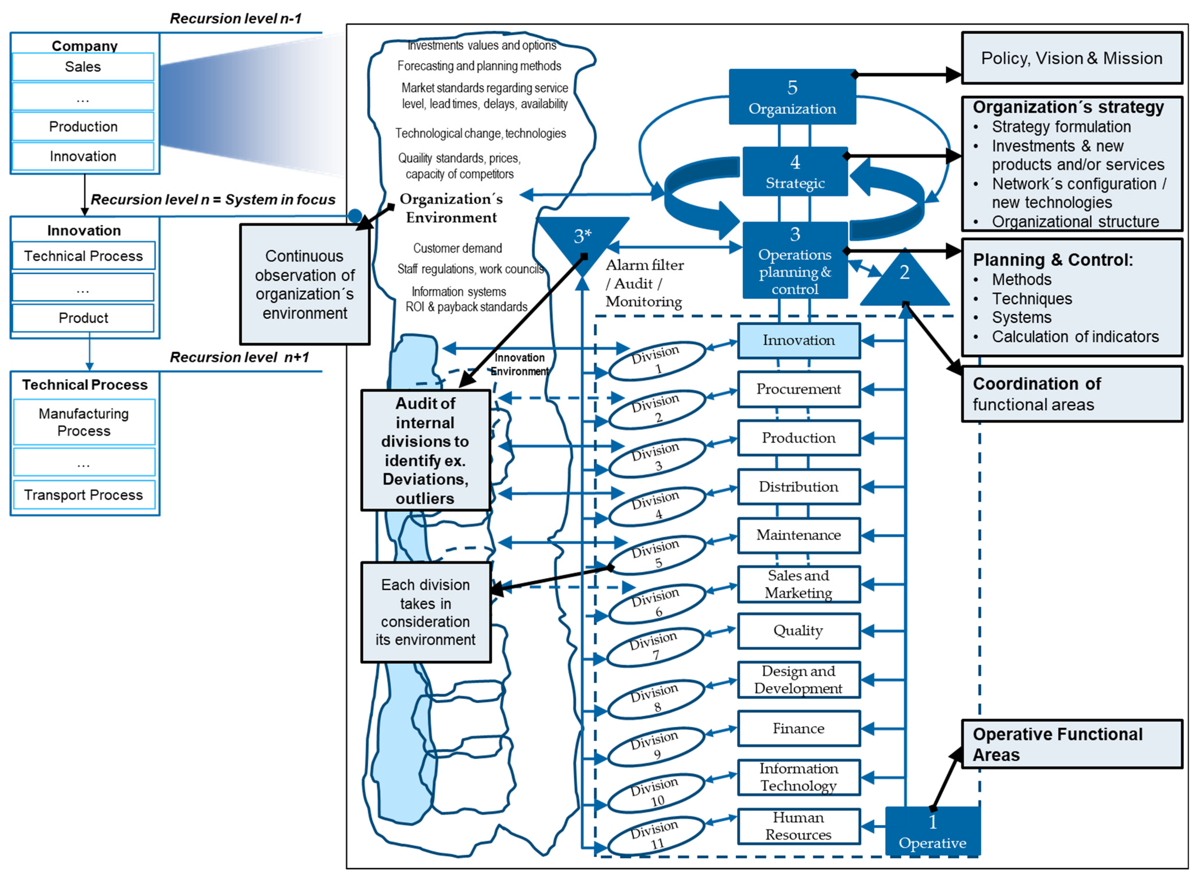 Applsci 12 06592 g003