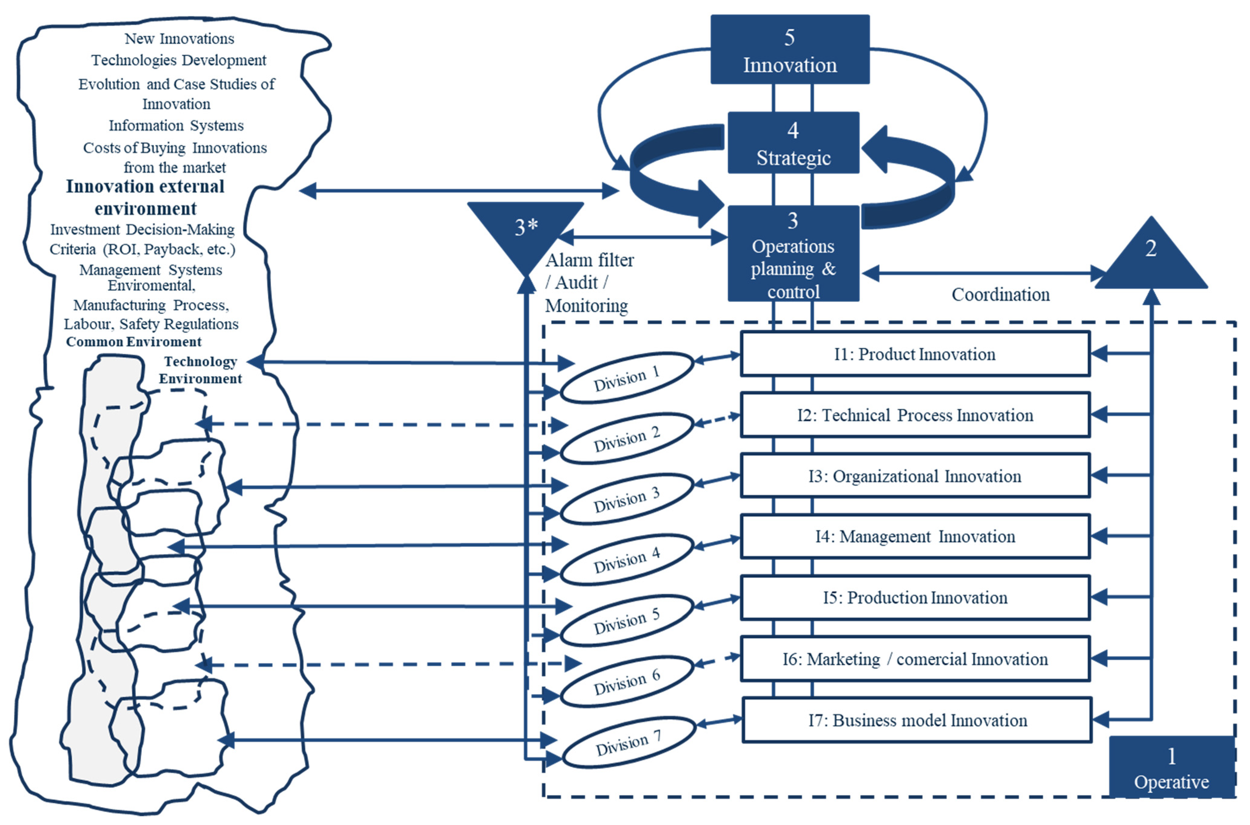 Applsci 12 06592 g004