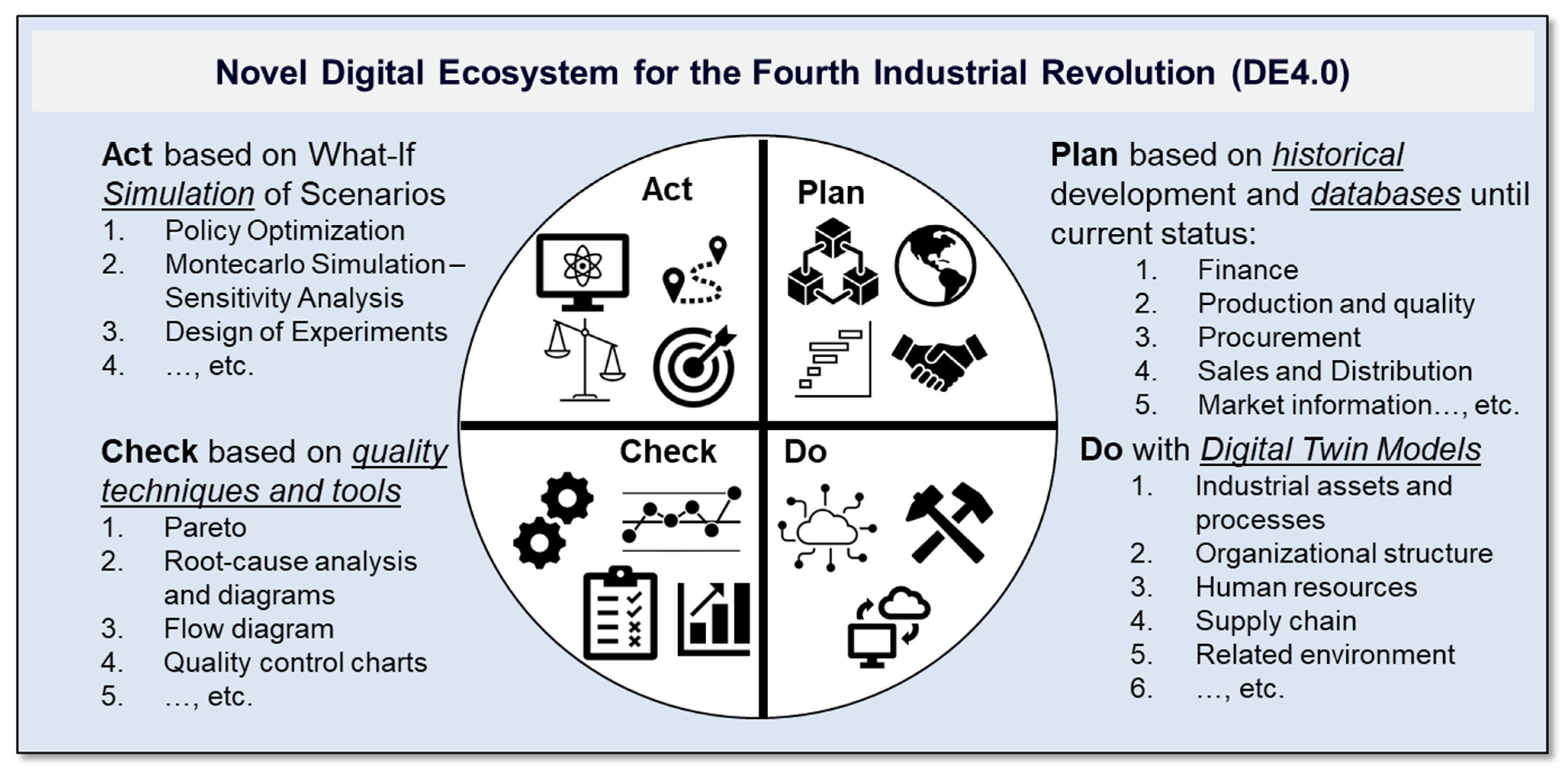 Applsci 12 06592 g006