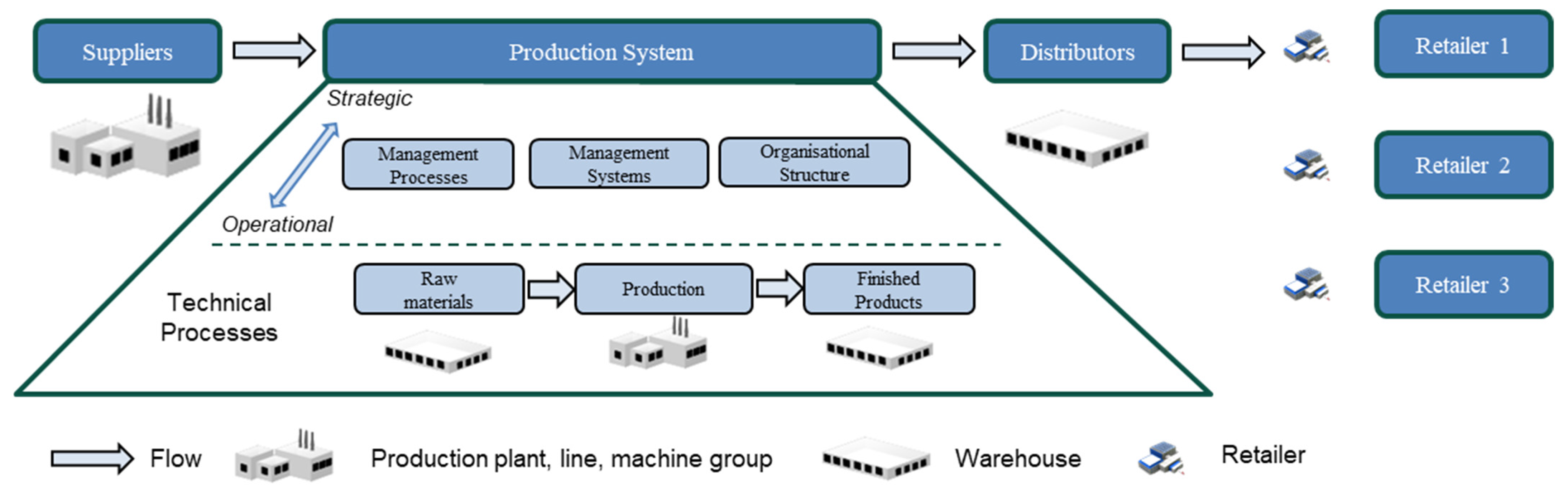 Applsci 12 06592 g009