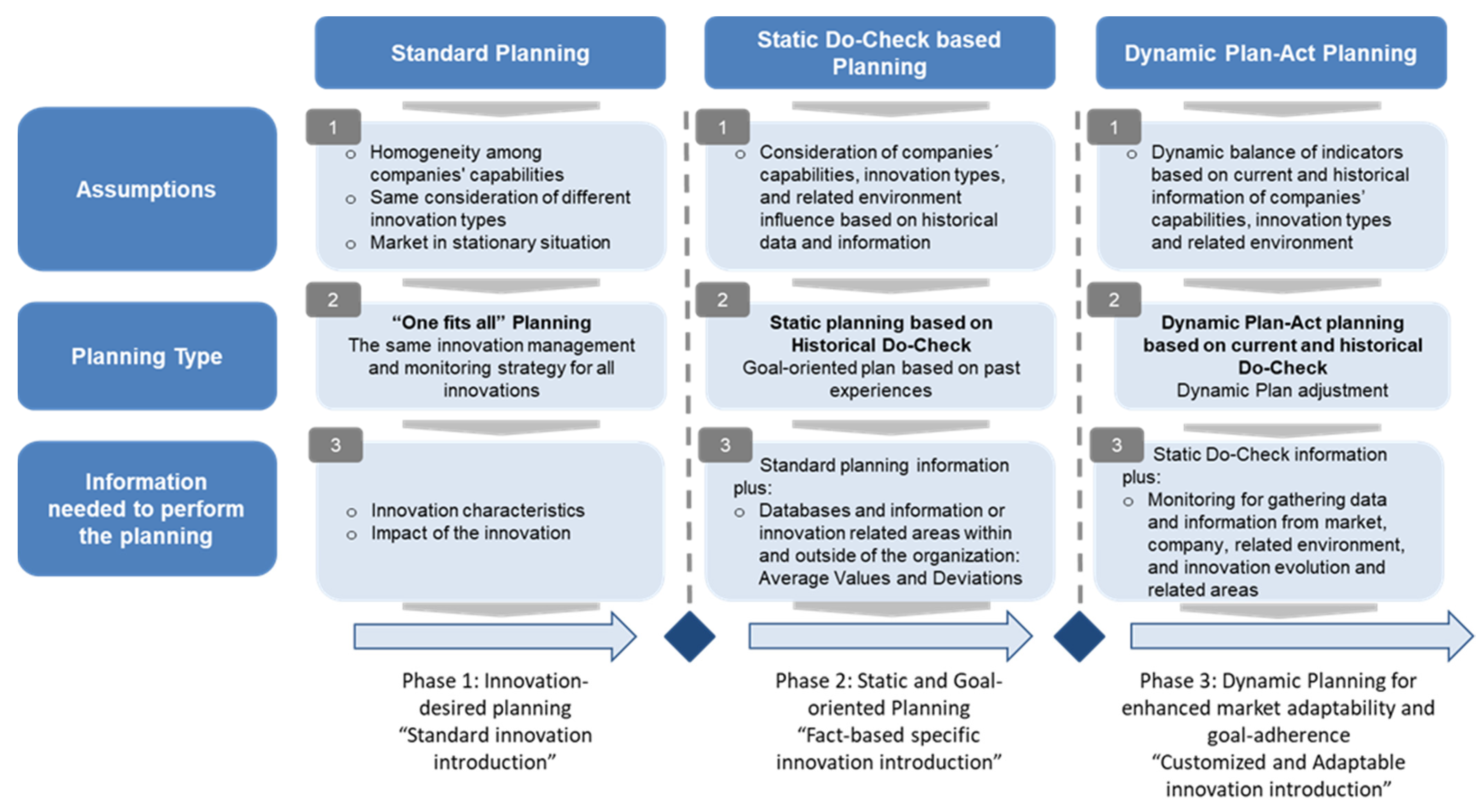 Applsci 12 06592 g010