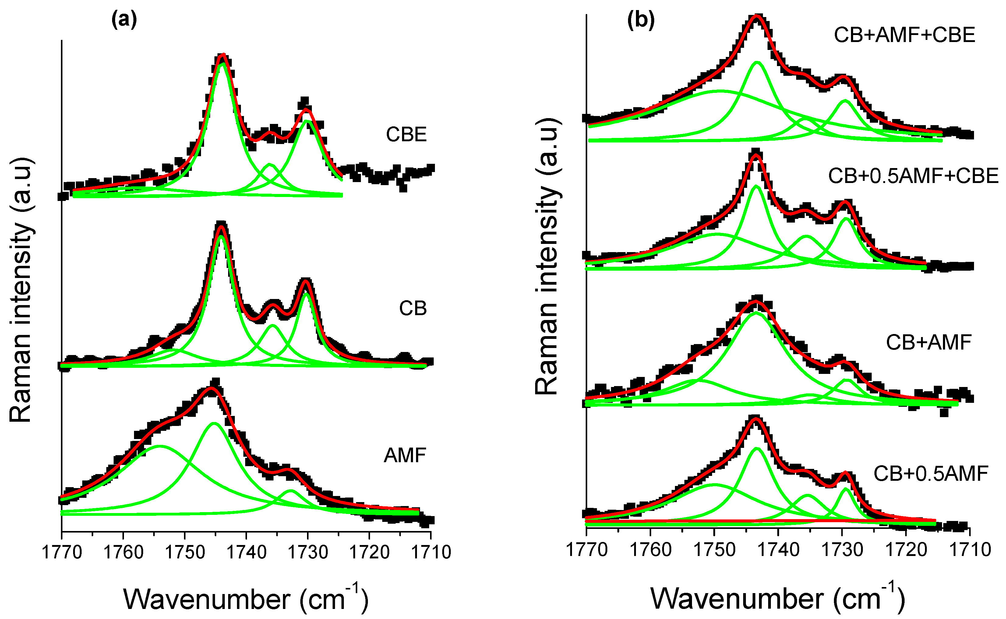 Applsci 12 06594 g008