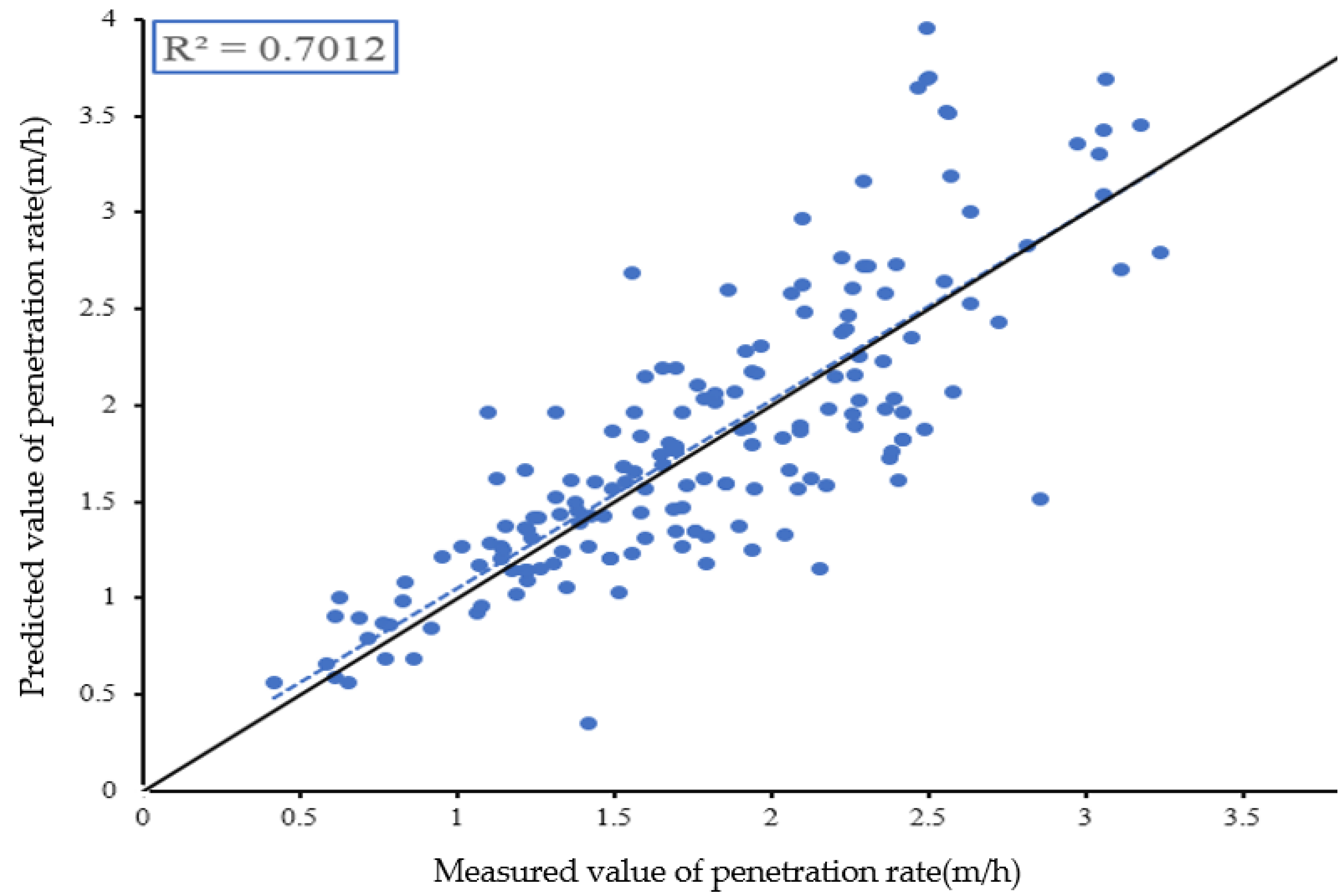 Applsci 12 06599 g003