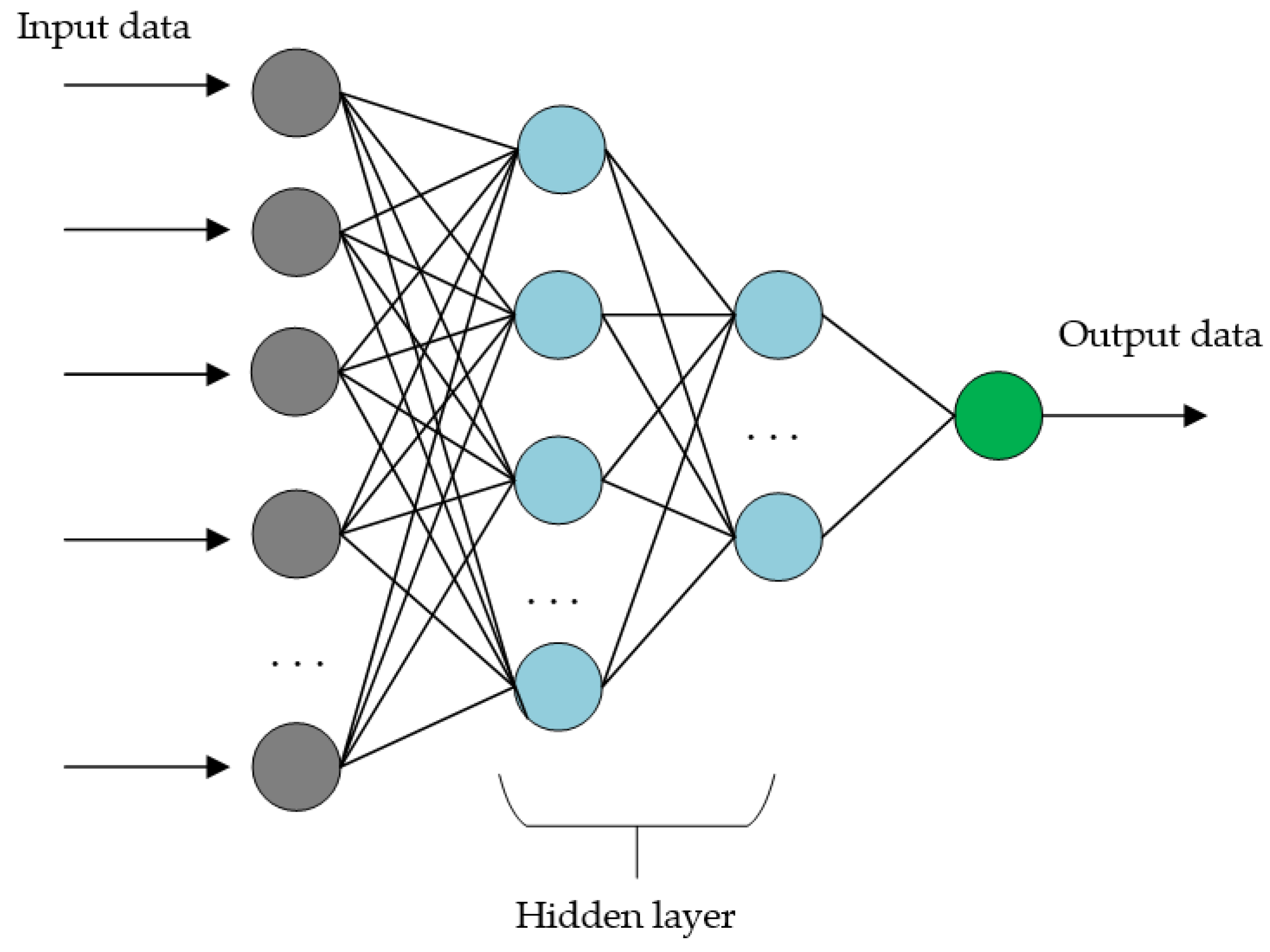 Applsci 12 06599 g005