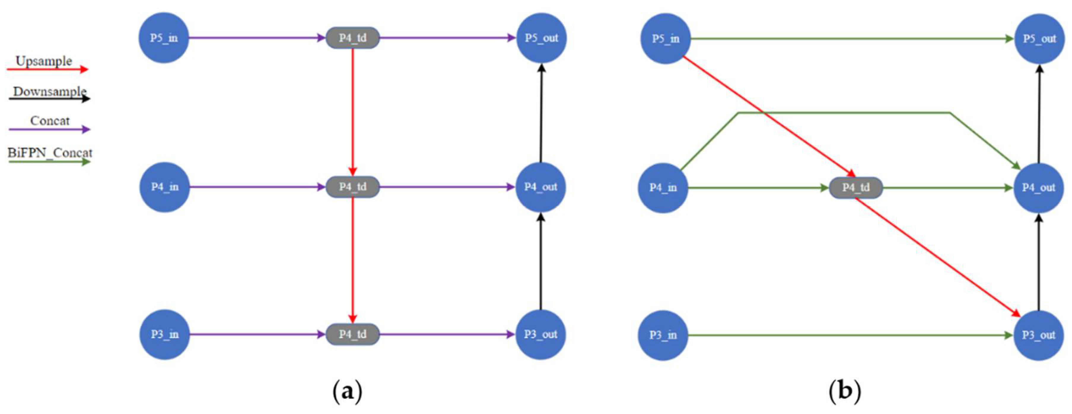 Applsci 12 06600 g006 Applsci 12 06600 g006