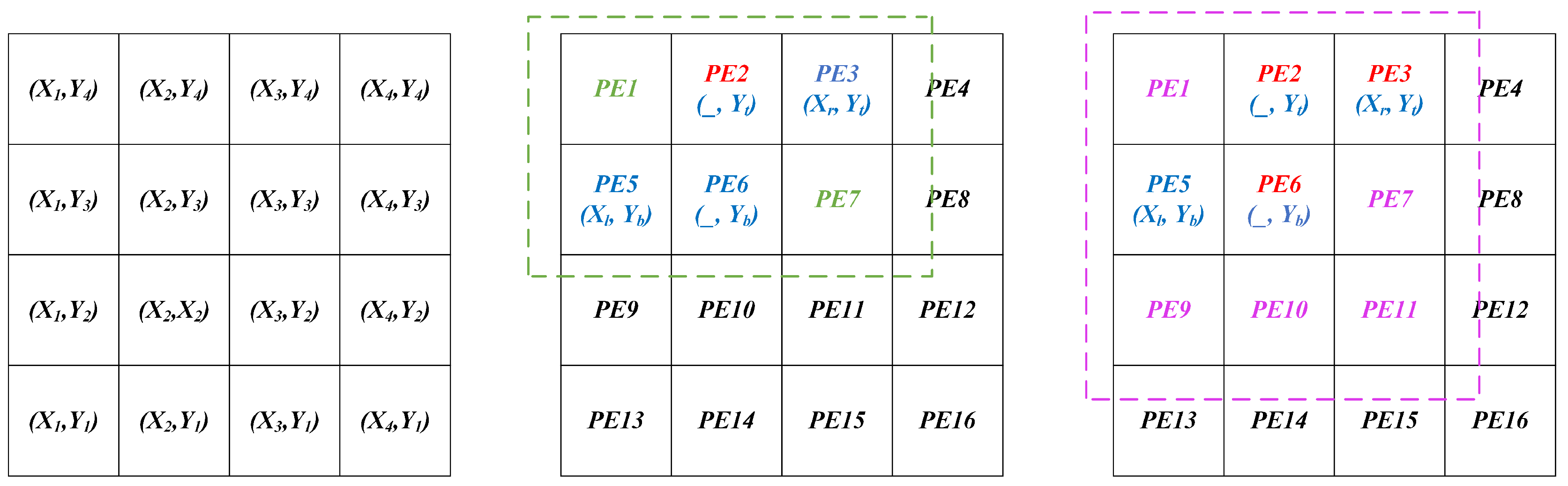 Applsci 12 06601 g004