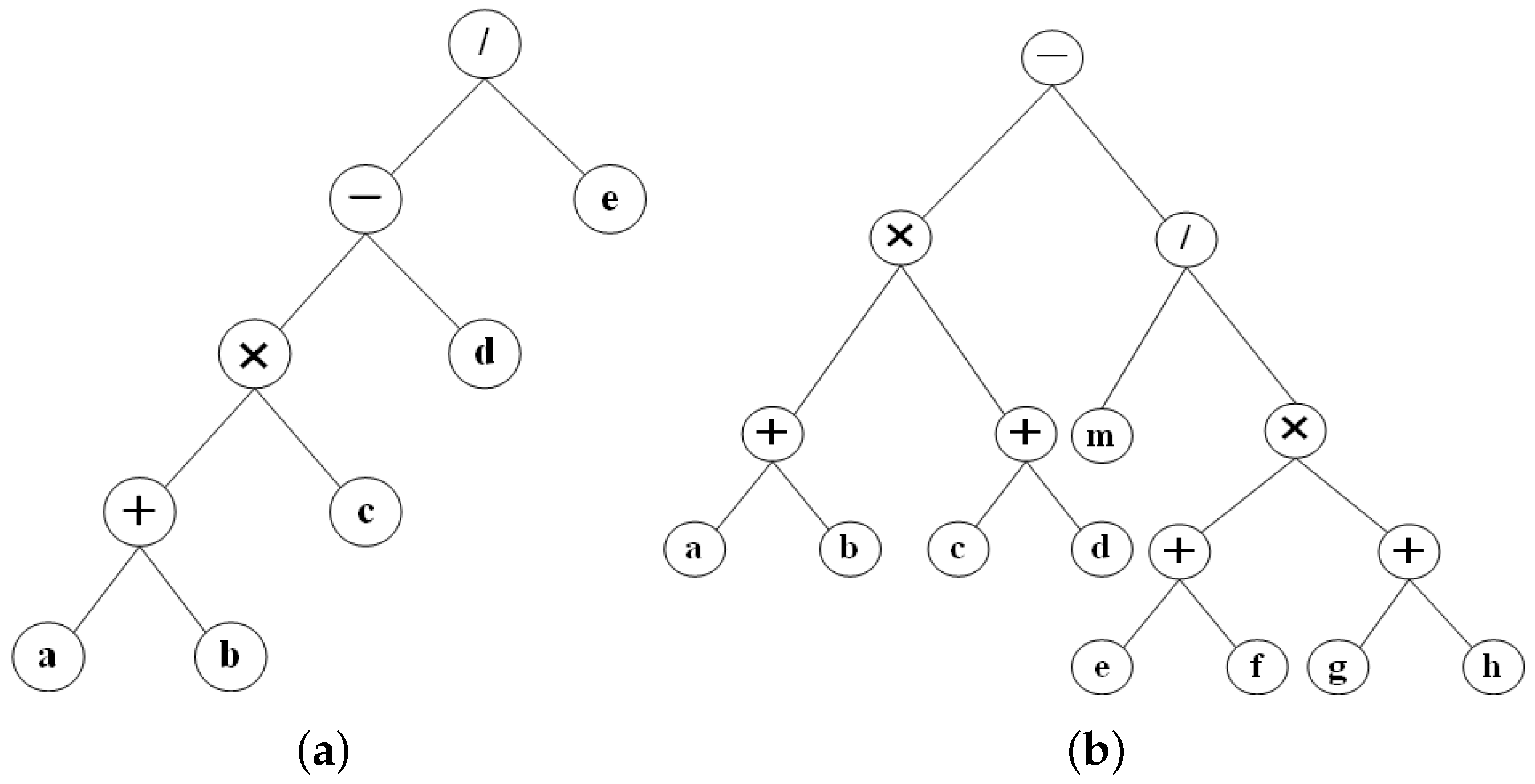 Applsci 12 06601 g006
