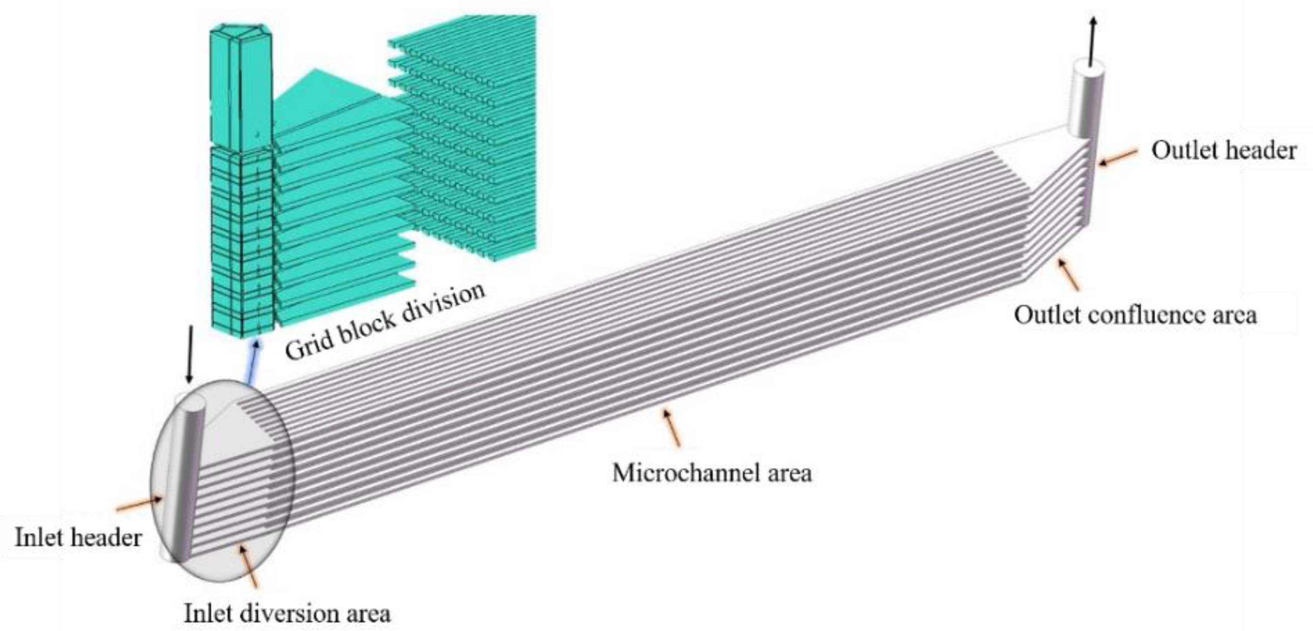 Applsci 12 06604 g002