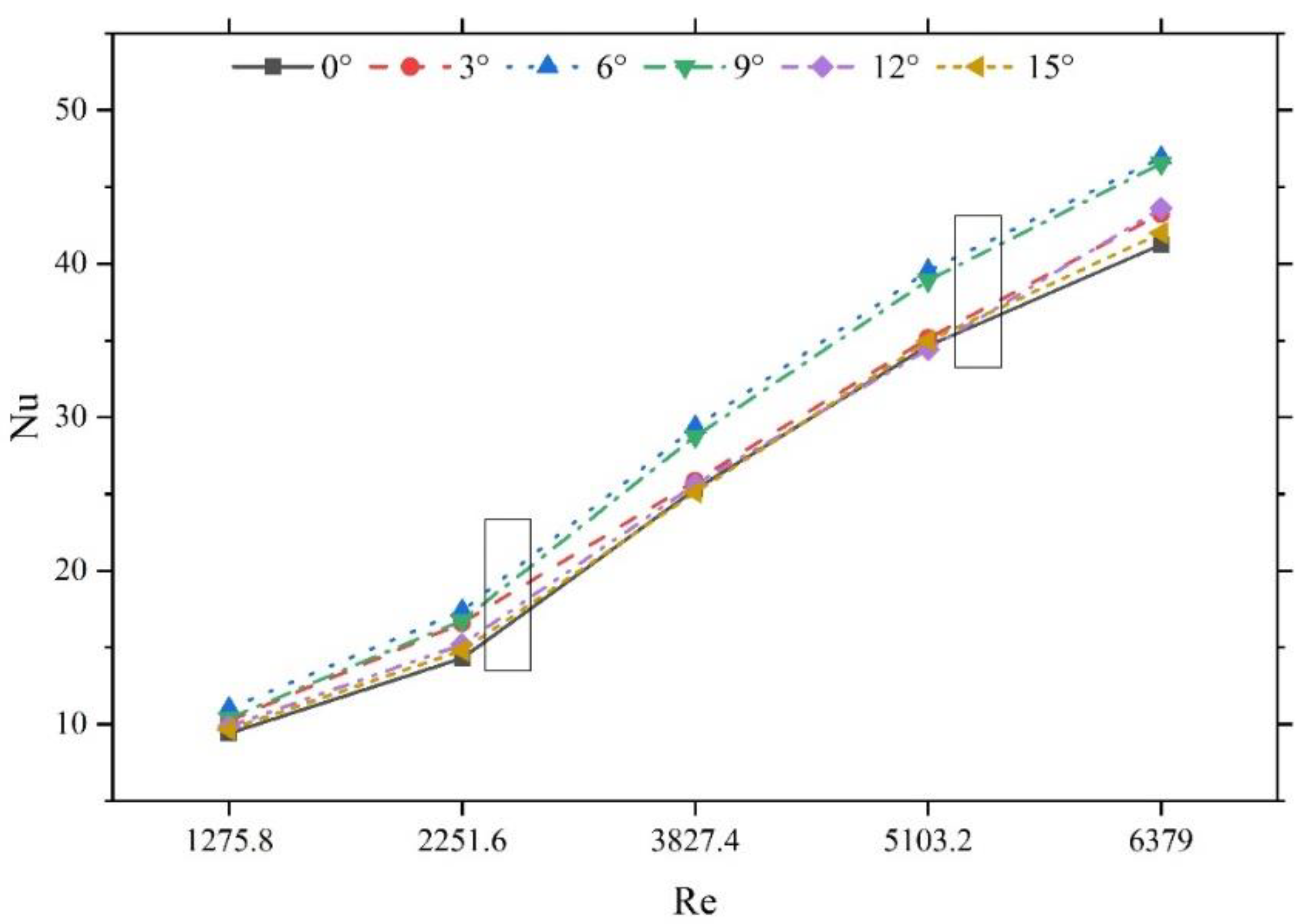 Applsci 12 06604 g013