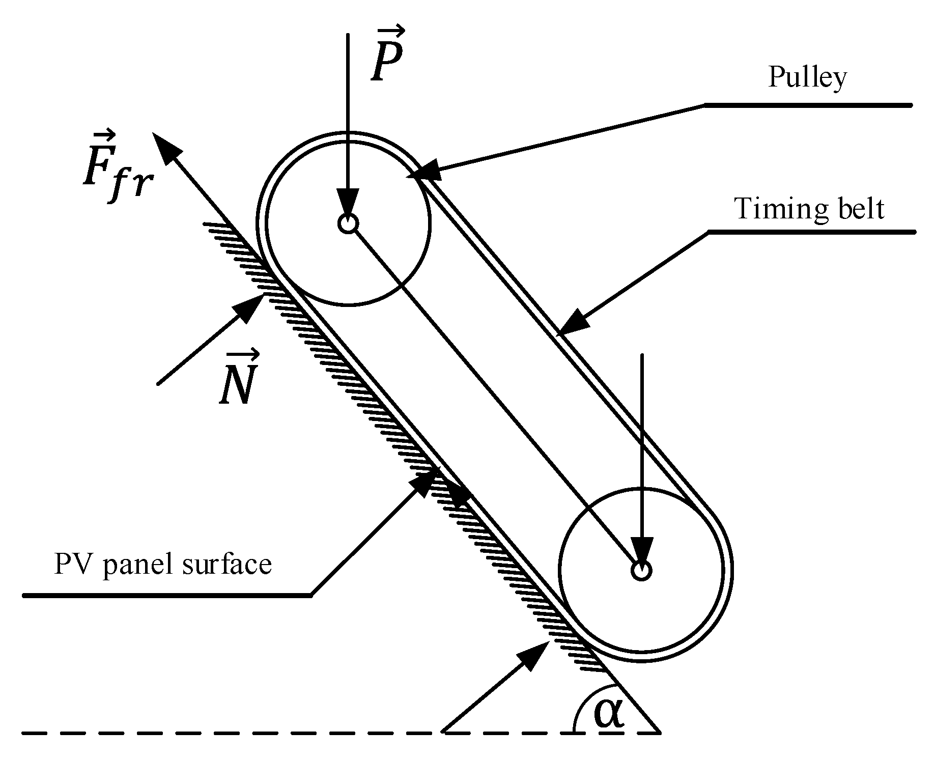 Applsci 12 06605 g001