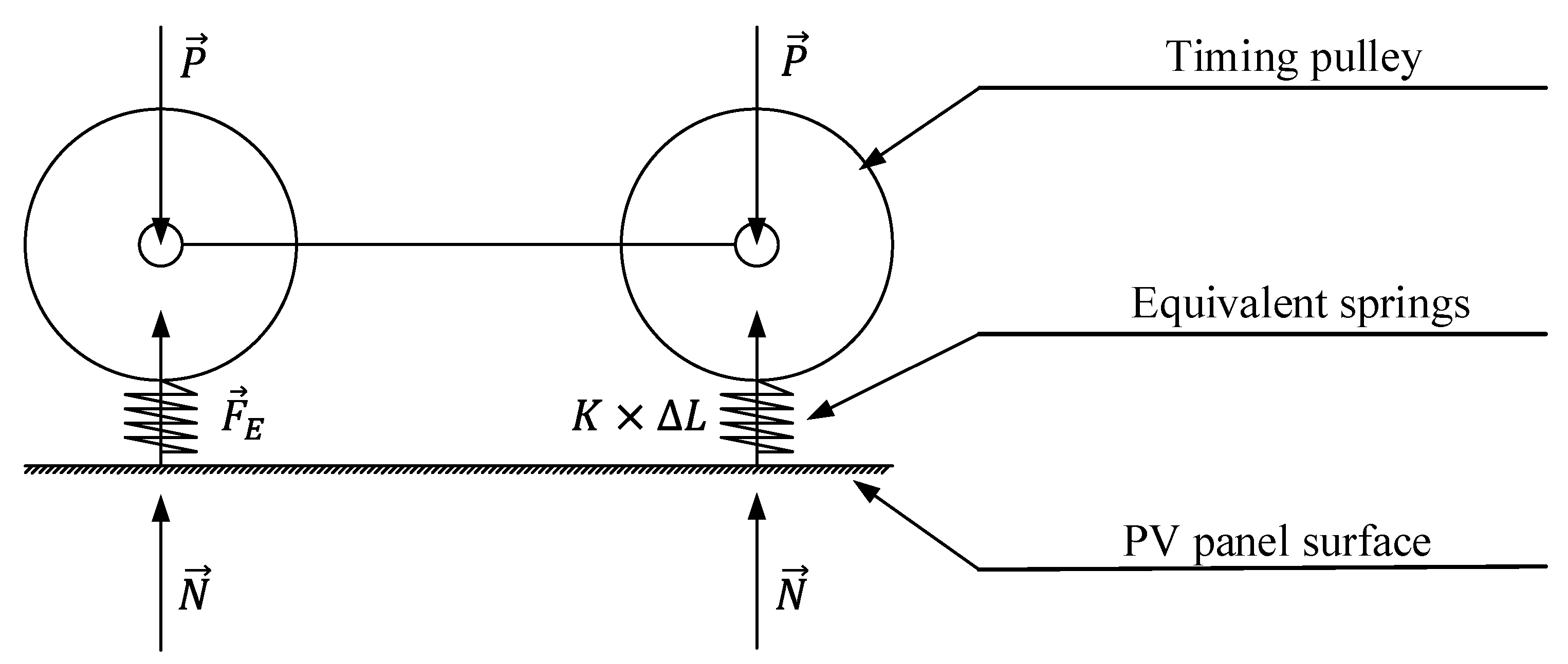 Applsci 12 06605 g002