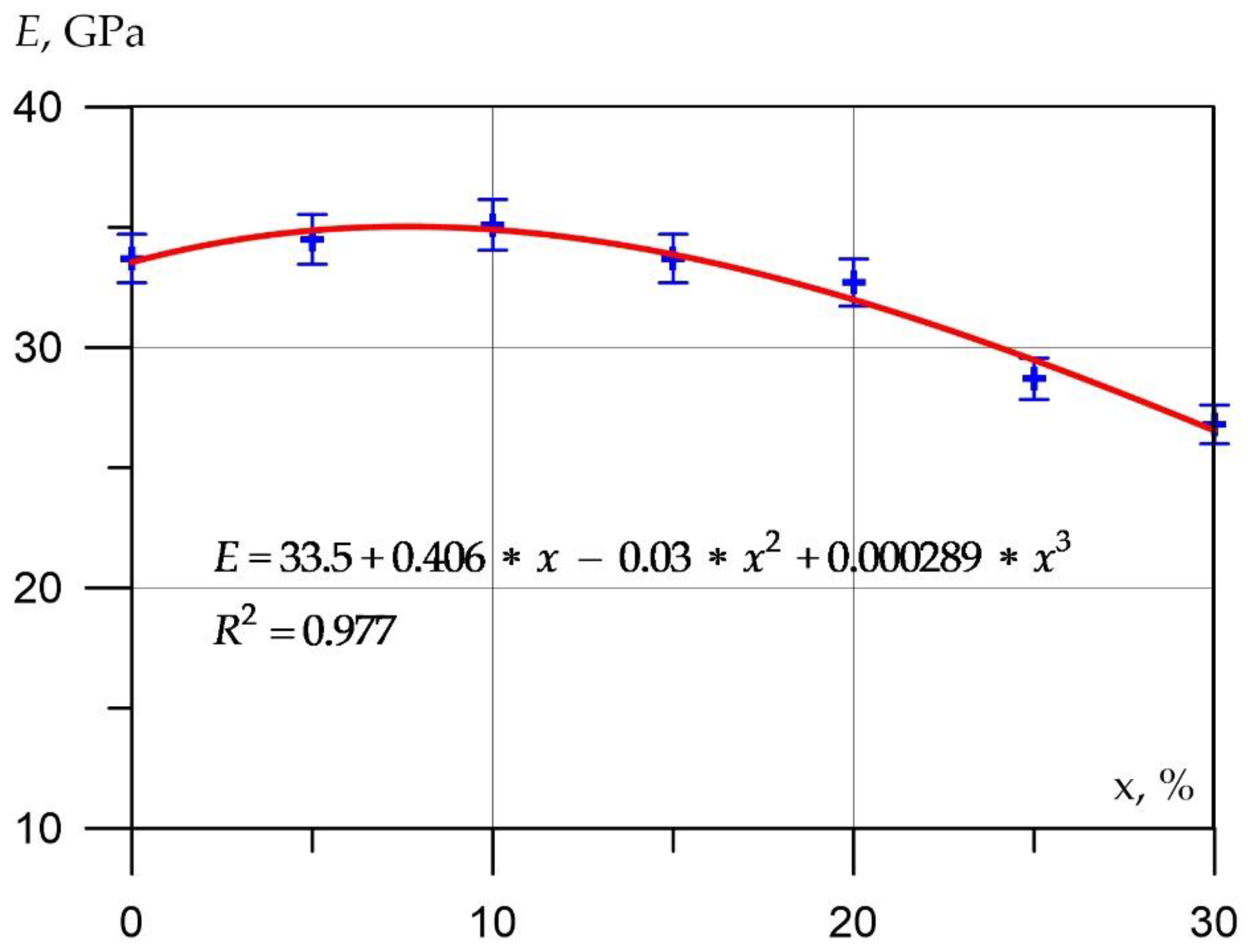Applsci 12 06606 g006