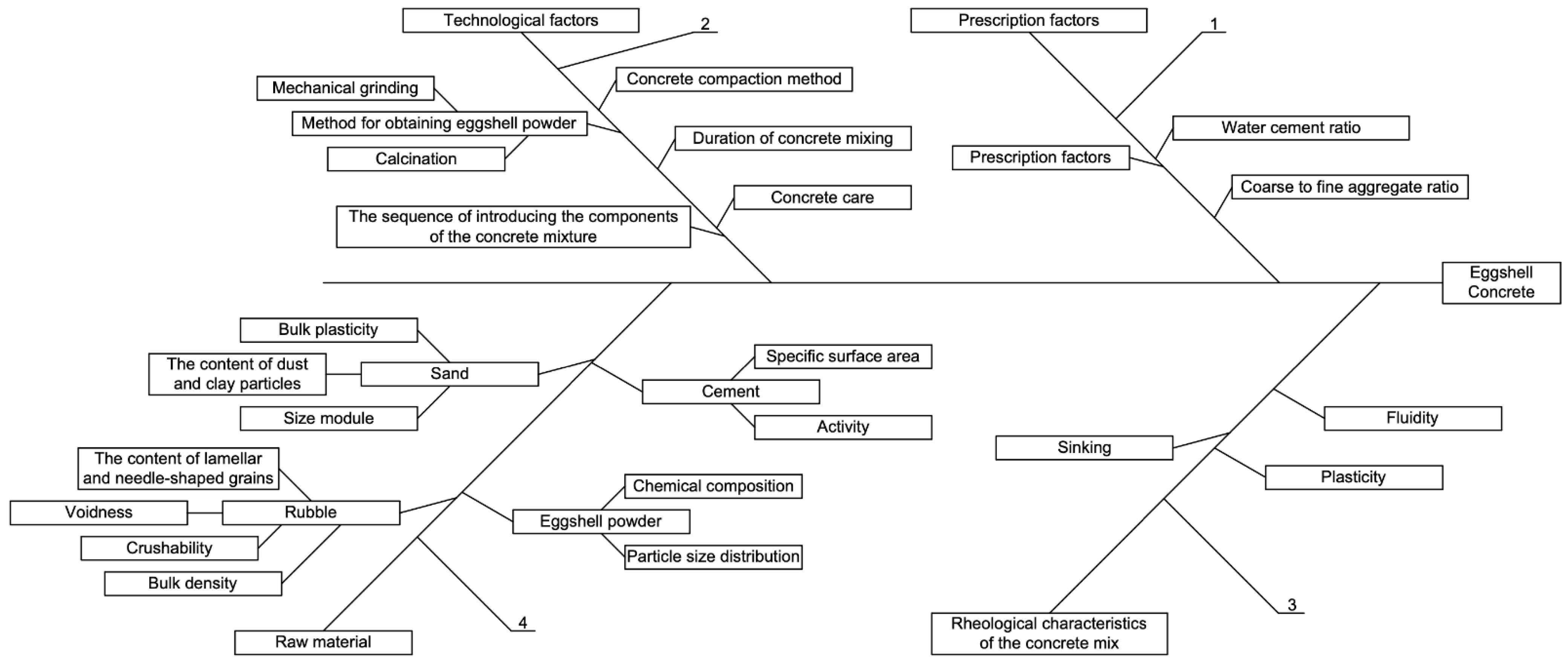 Applsci 12 06606 g015