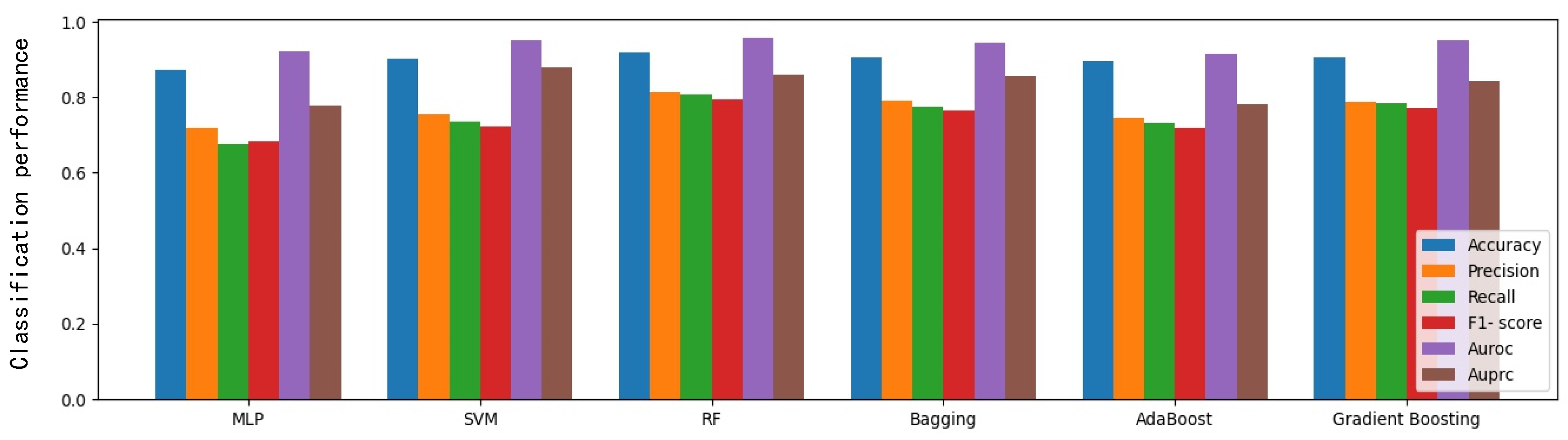 Applsci 12 06607 g009