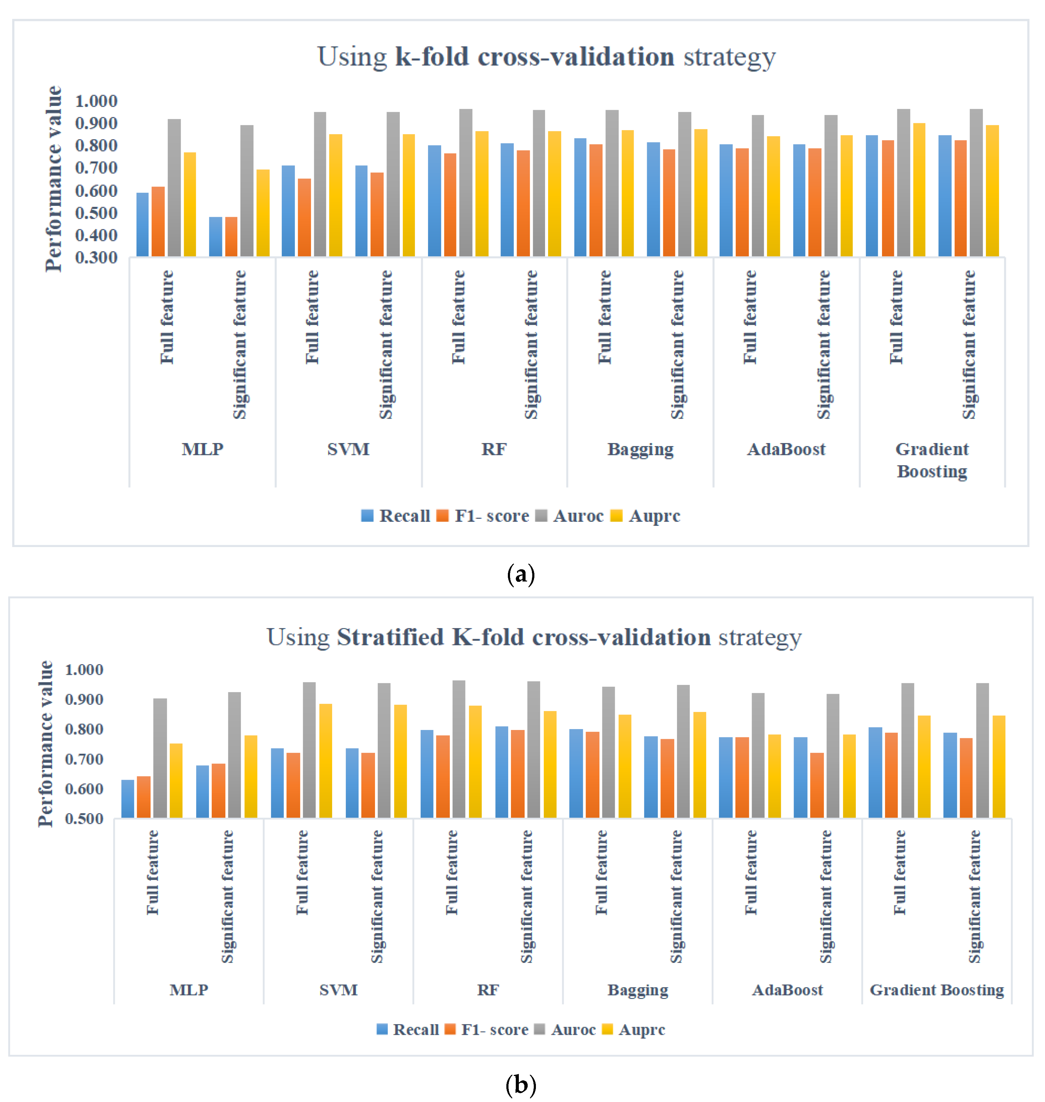 Applsci 12 06607 g010