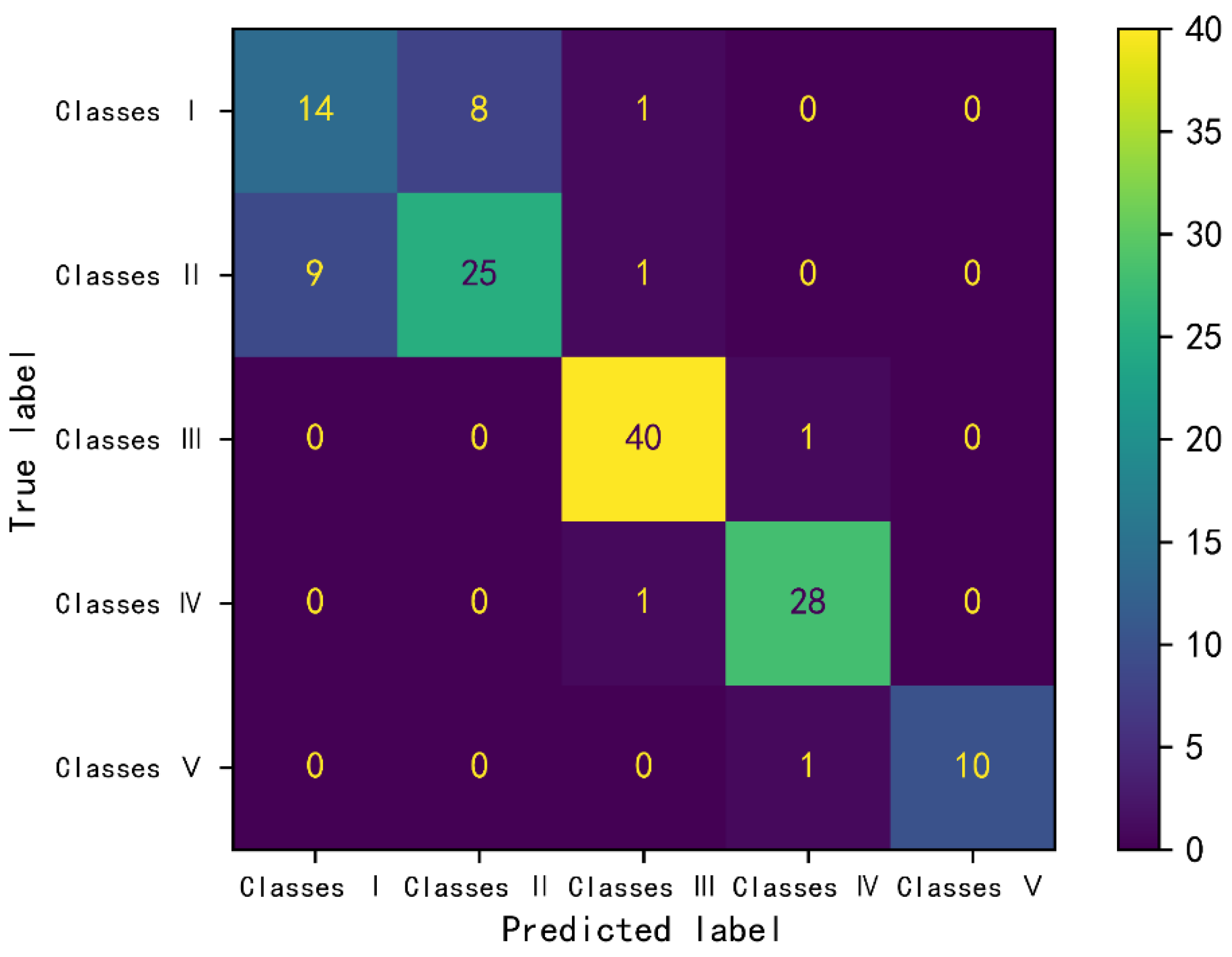 Applsci 12 06607 g011