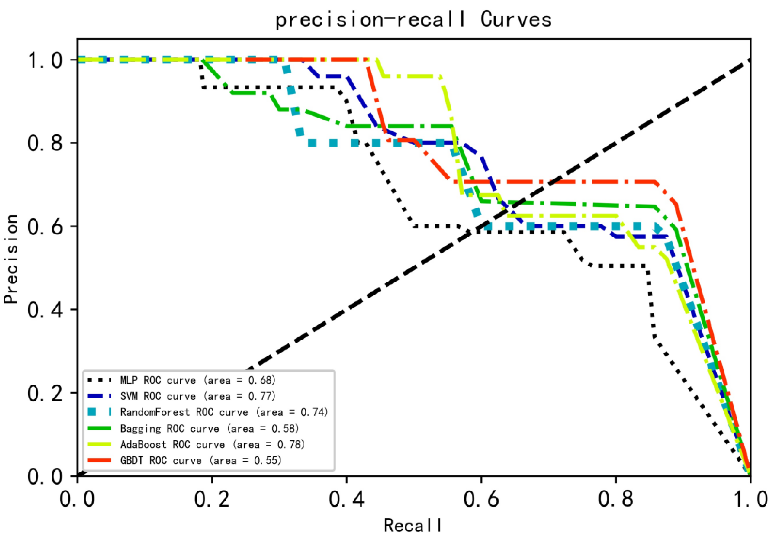 Applsci 12 06607 g013