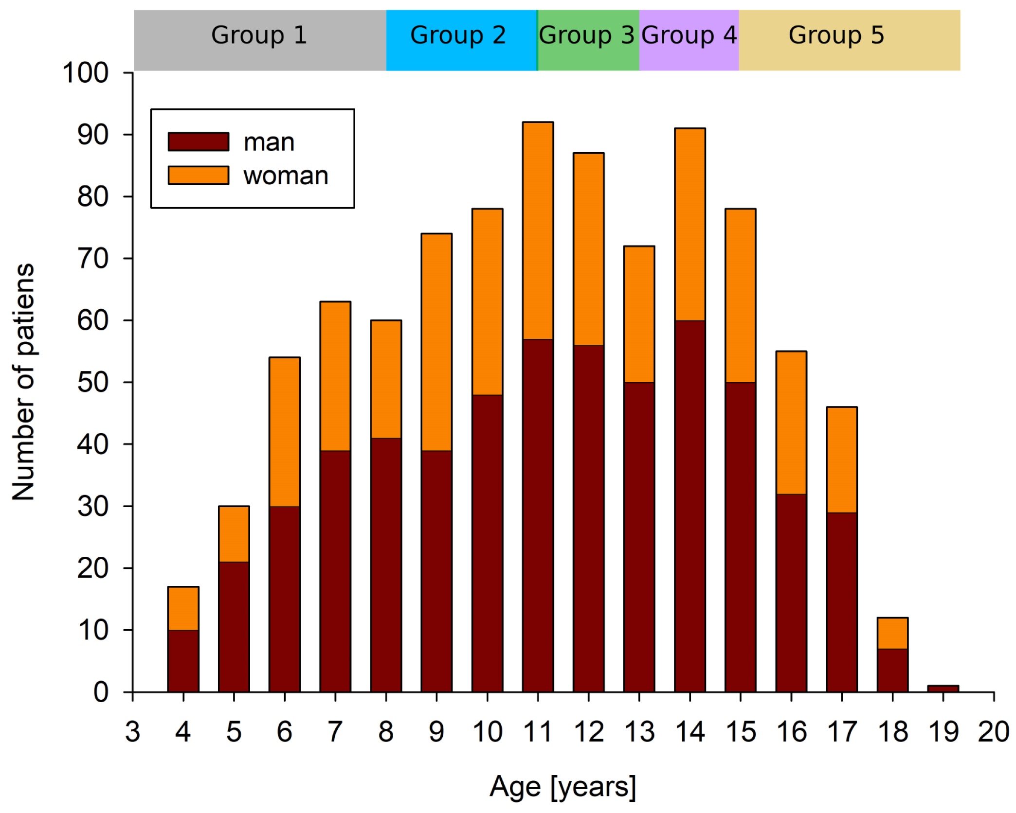 Applsci 12 06608 g002