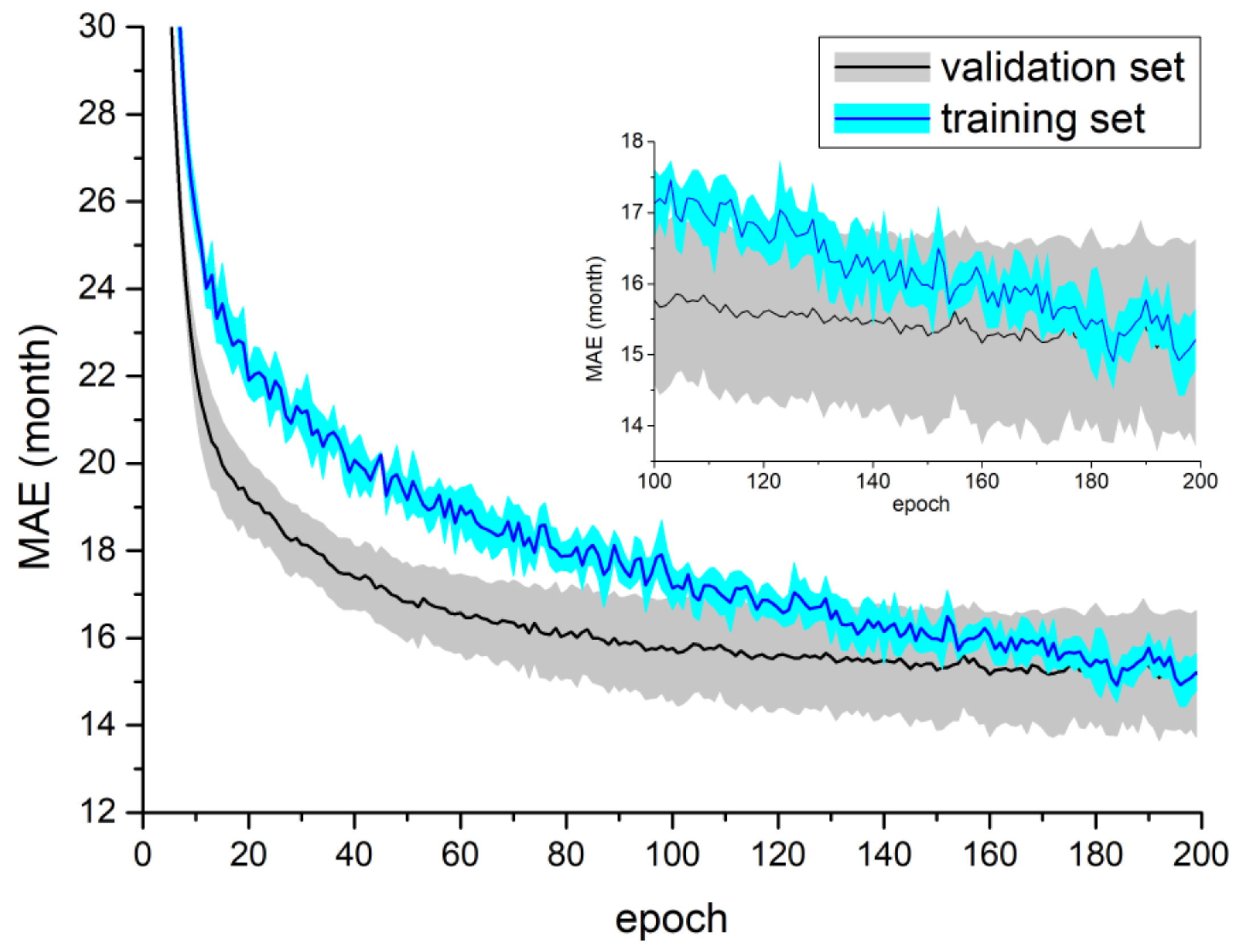 Applsci 12 06608 g004