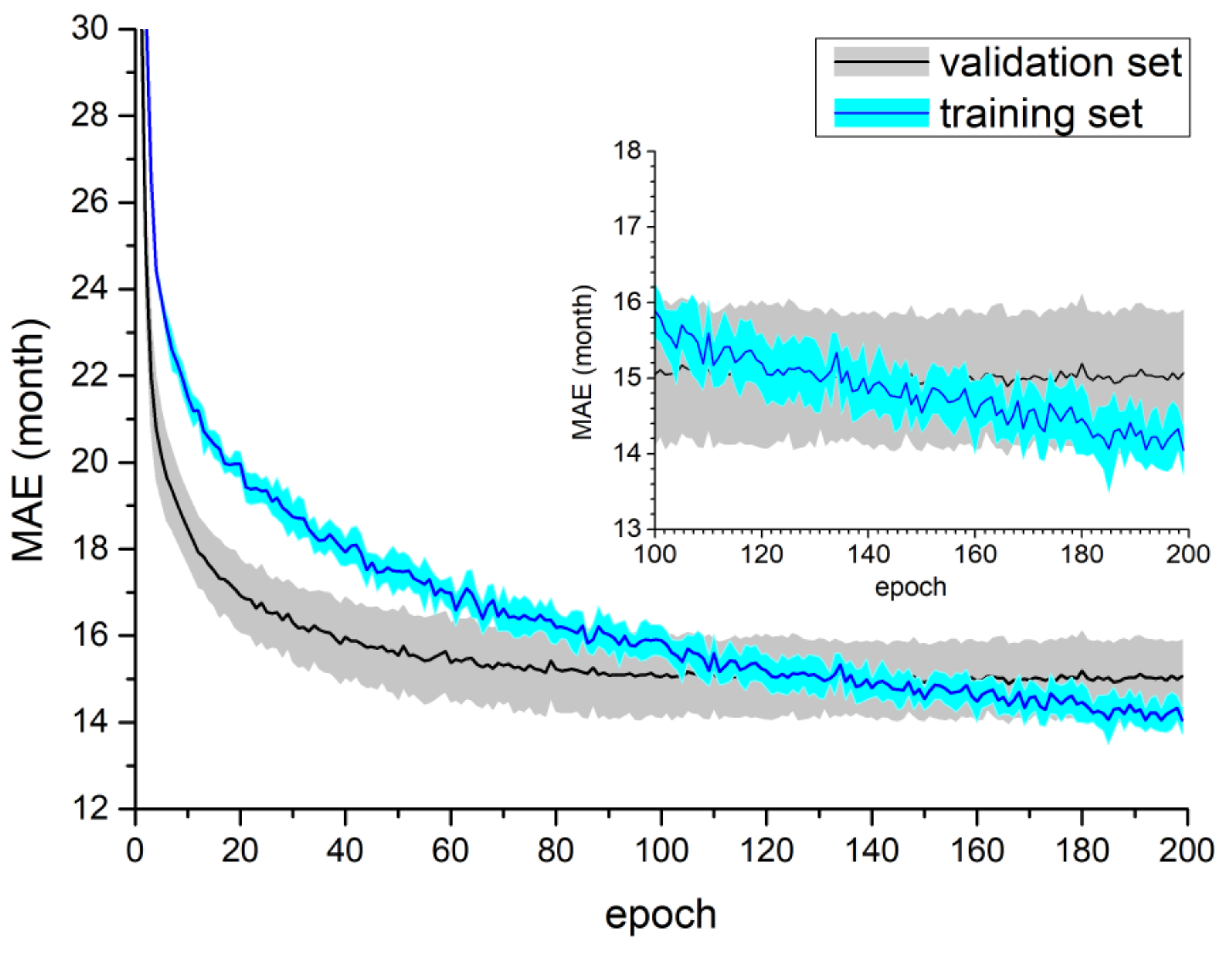 Applsci 12 06608 g005