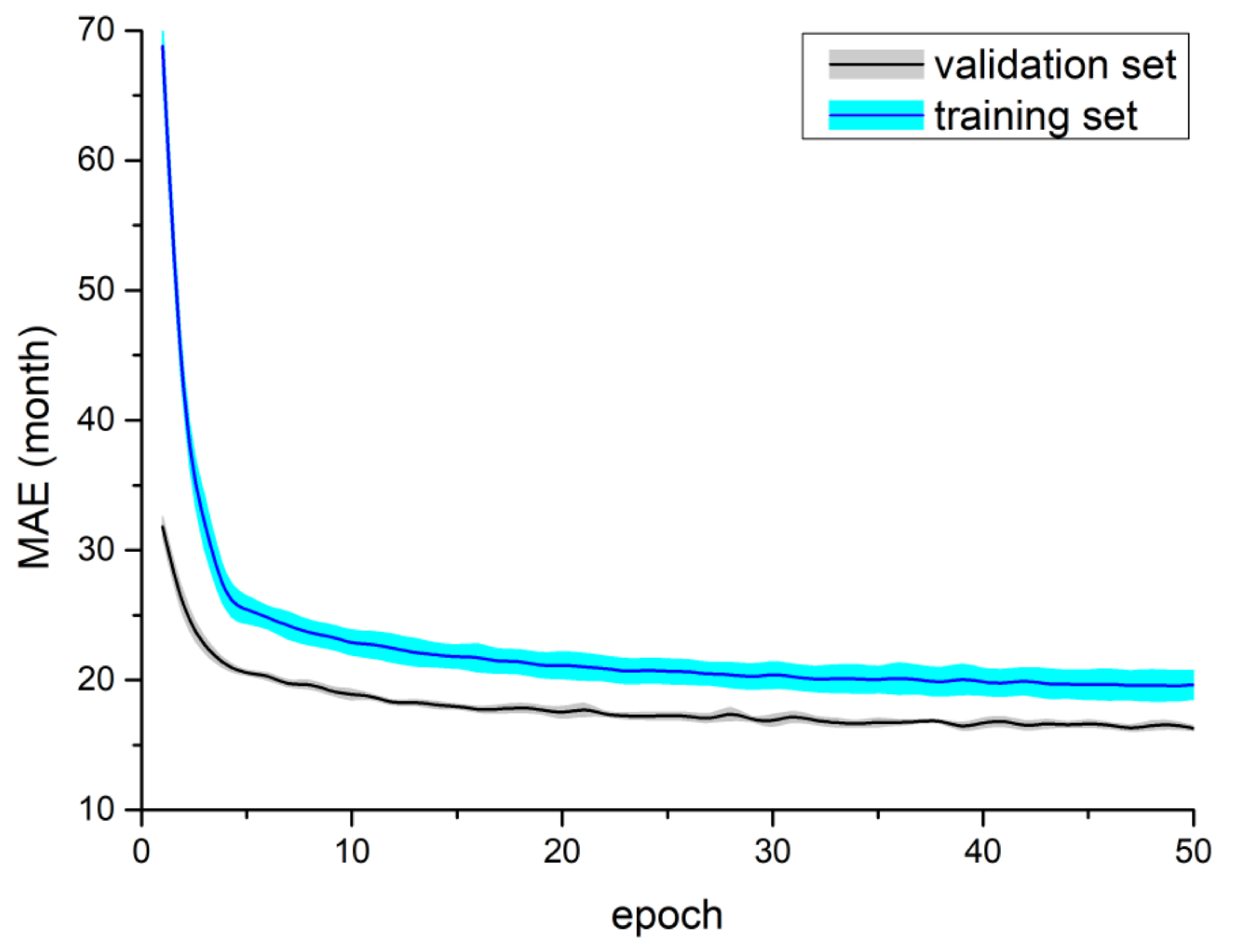 Applsci 12 06608 g006