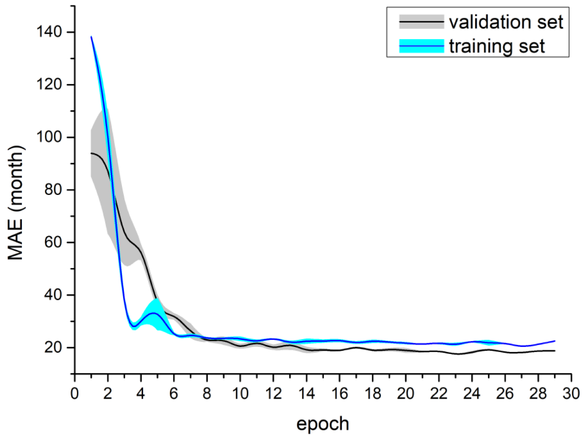 Applsci 12 06608 g007