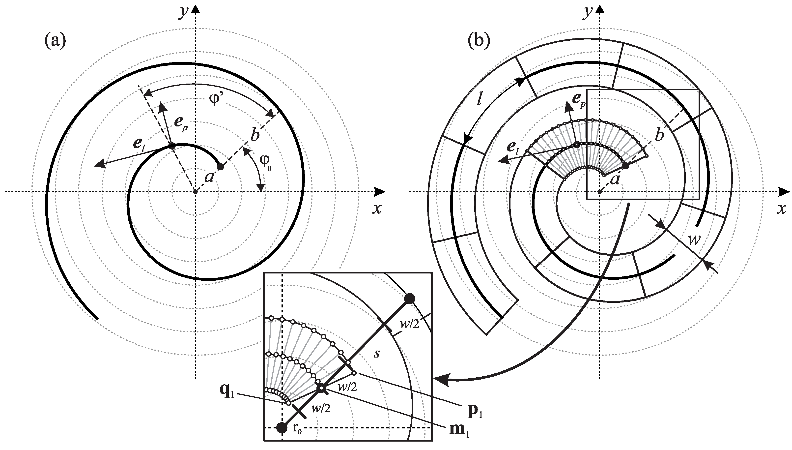 Applsci 12 06609 g001