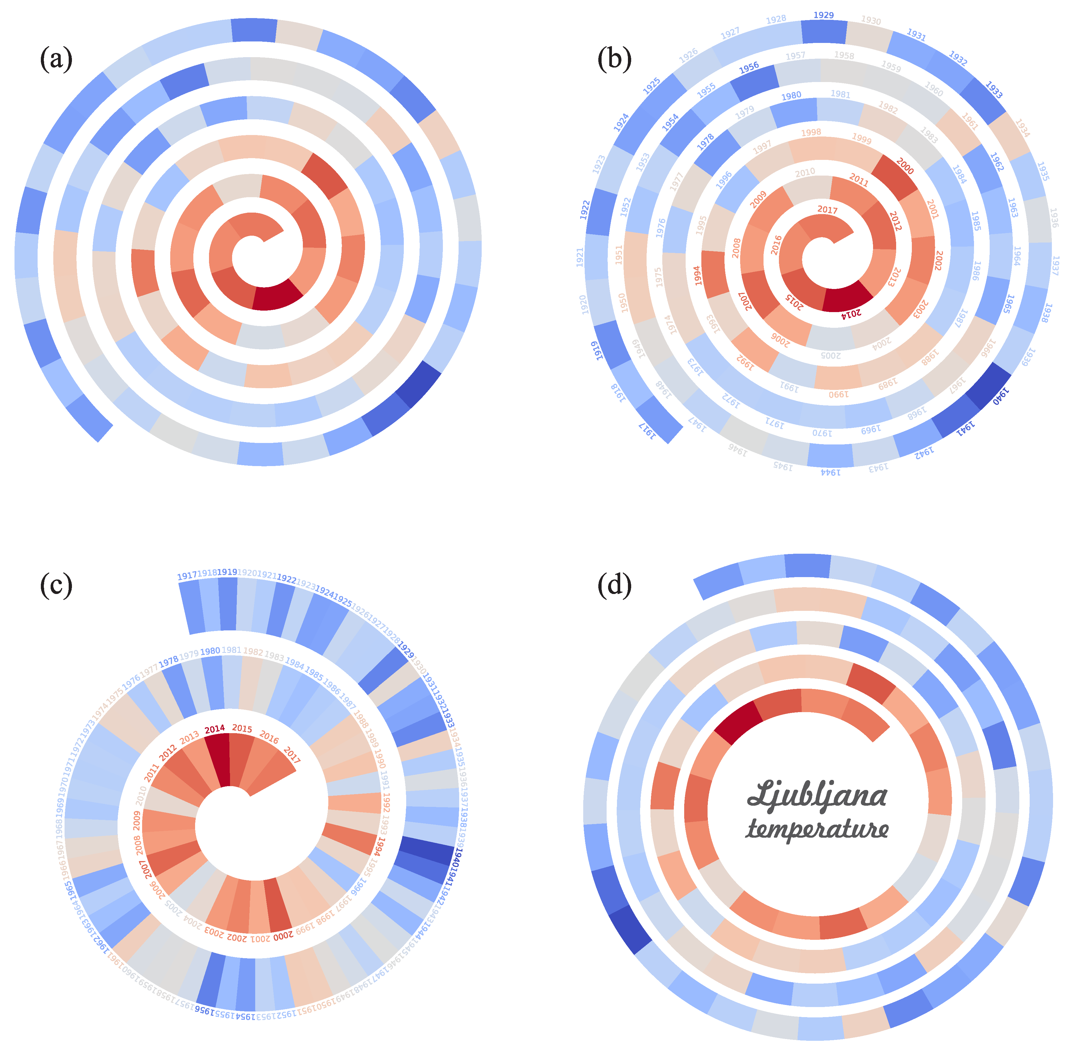 Applsci 12 06609 g002