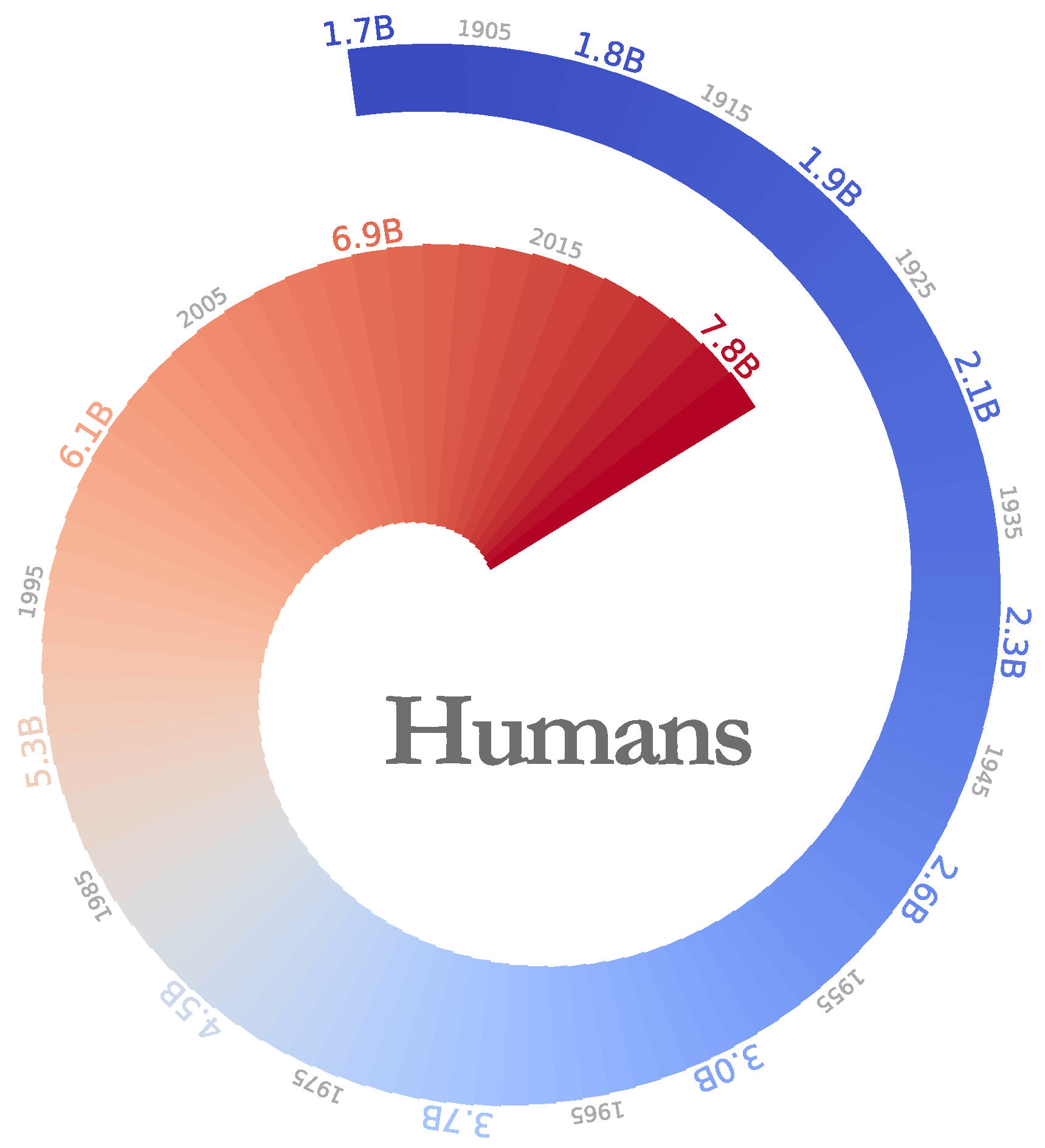 Applsci 12 06609 g003